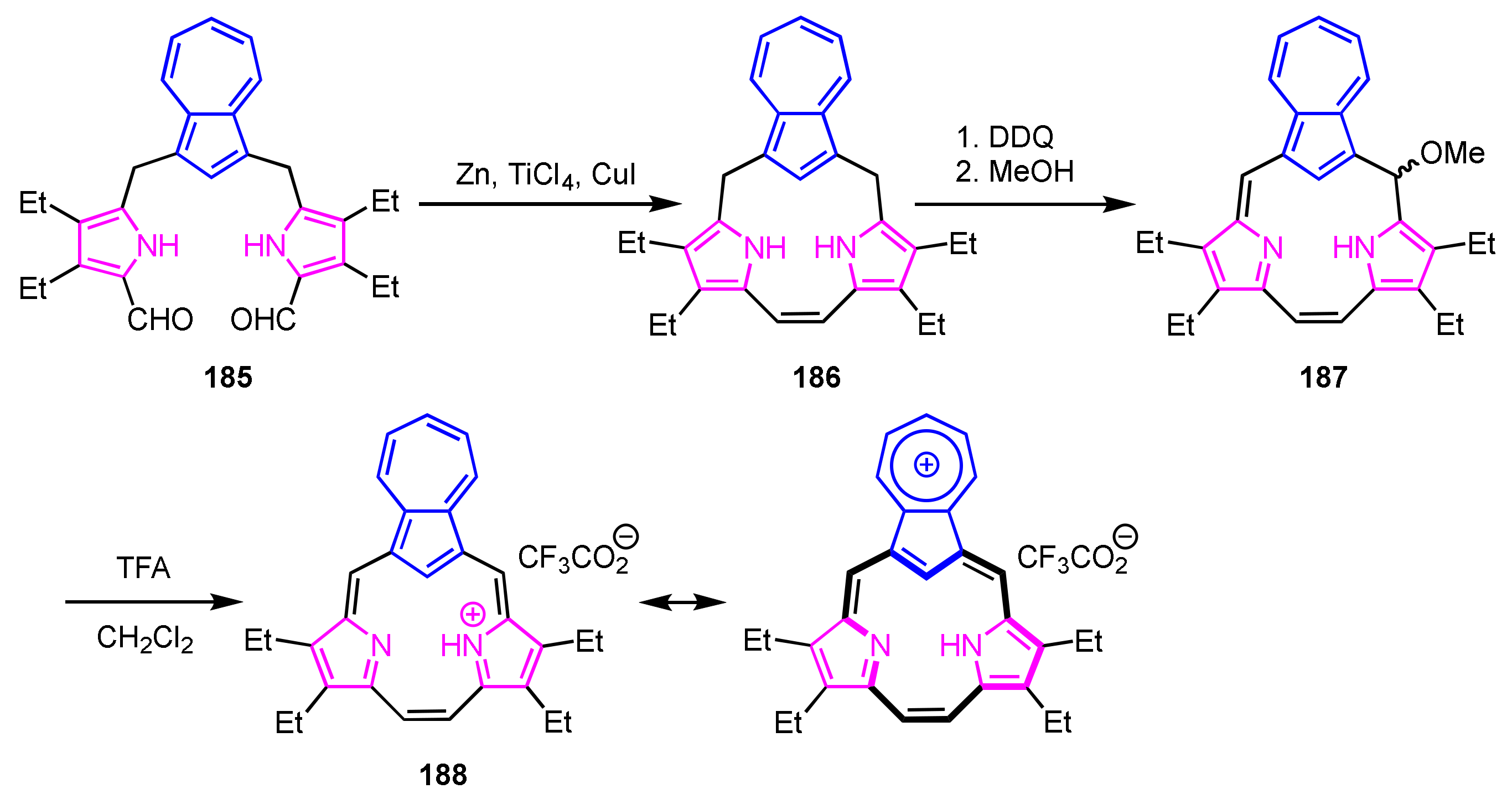 Ijms 21 07087 sch062 Ijms 21 07087 sch062