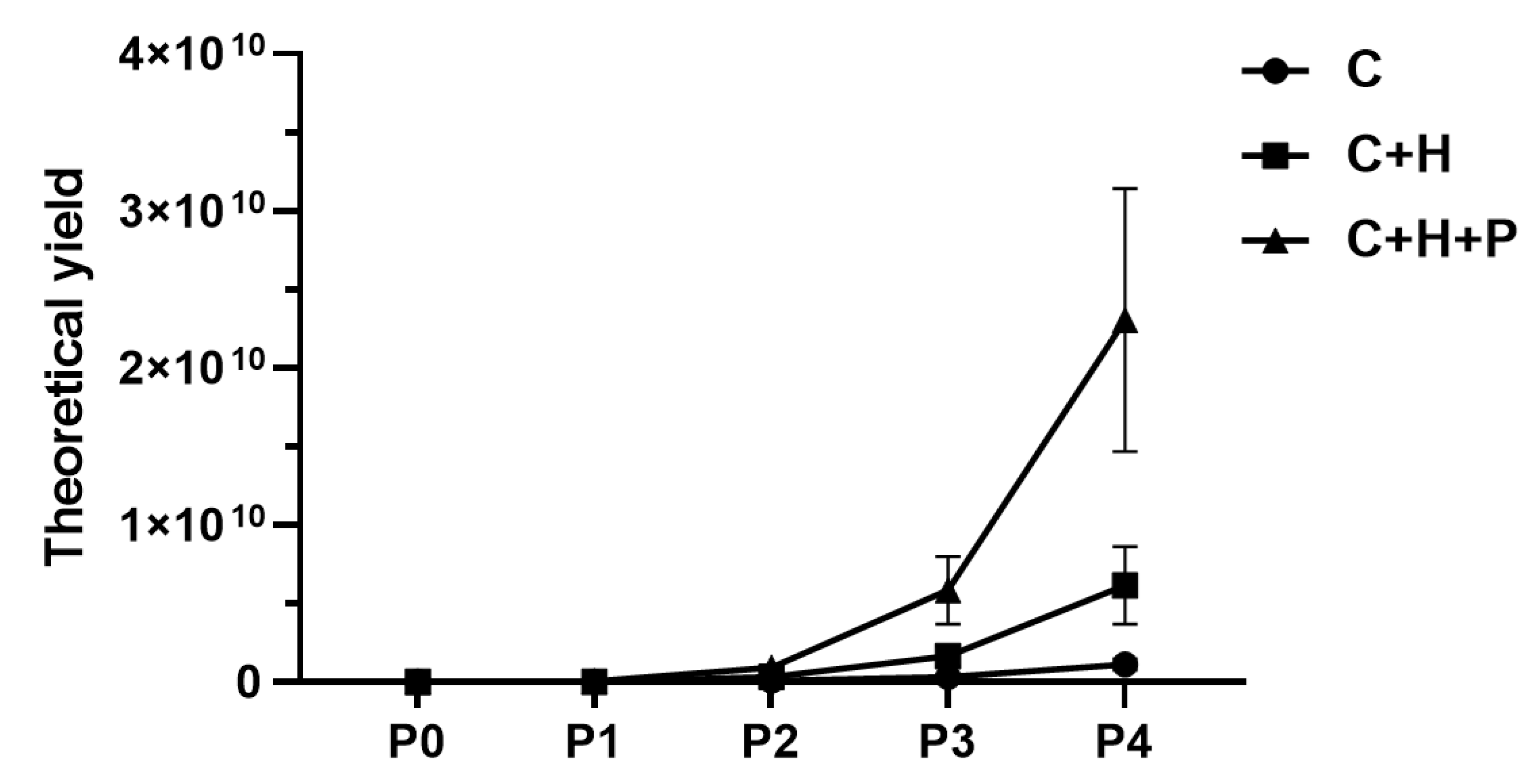 Ijms 21 07092 g0a1 Ijms 21 07092 g0a1