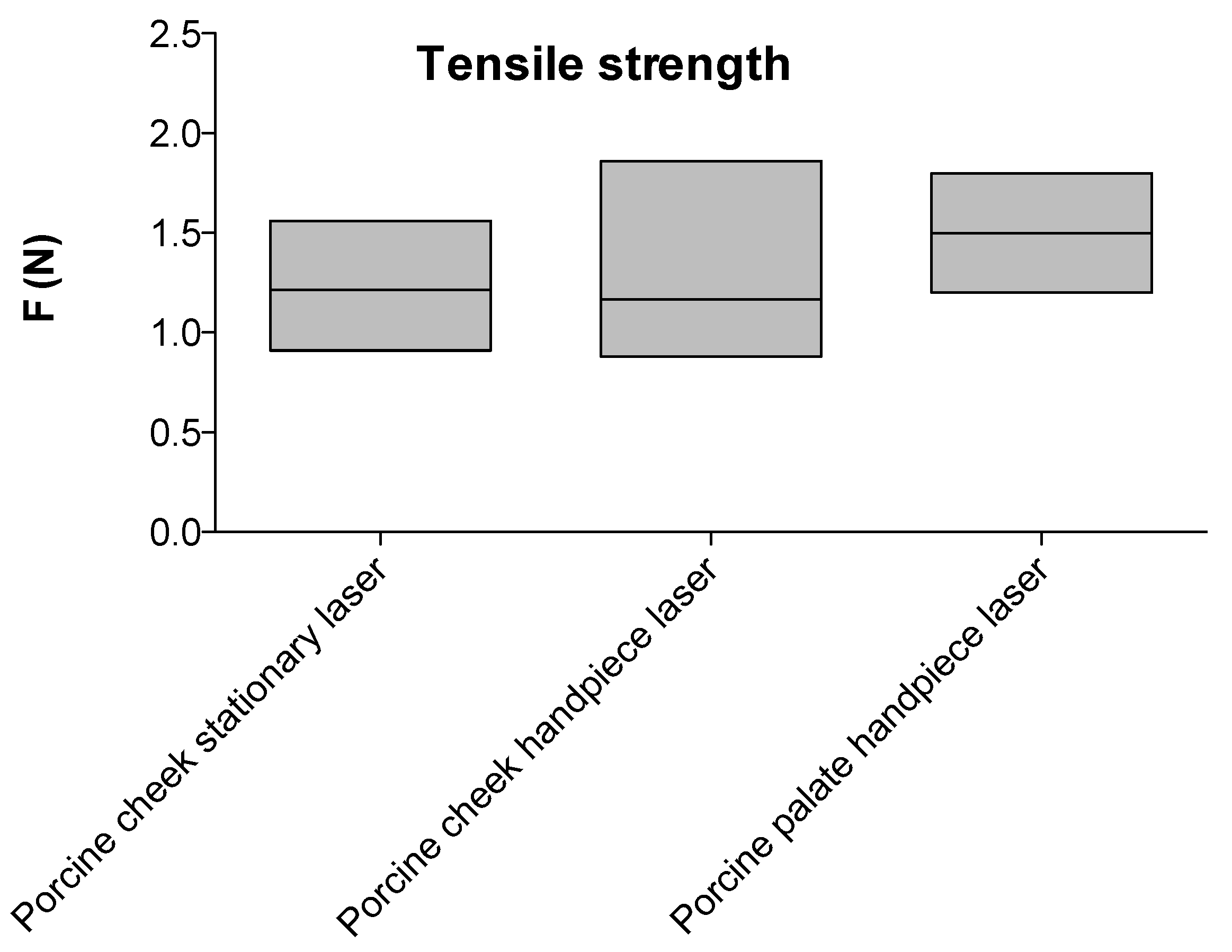 Ijms 21 07104 g002 Ijms 21 07104 g002