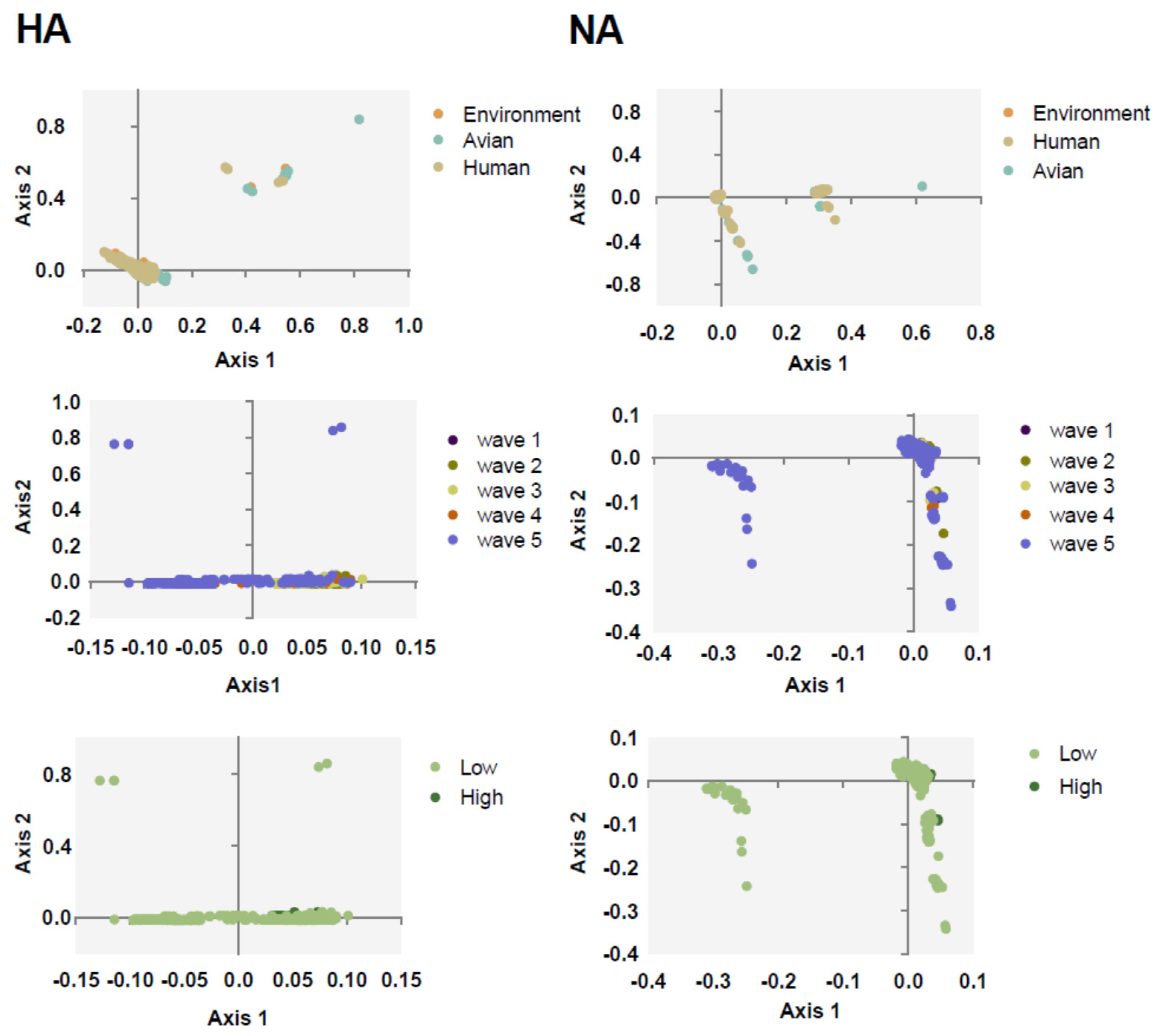 Ijms 21 07129 g002 Ijms 21 07129 g002