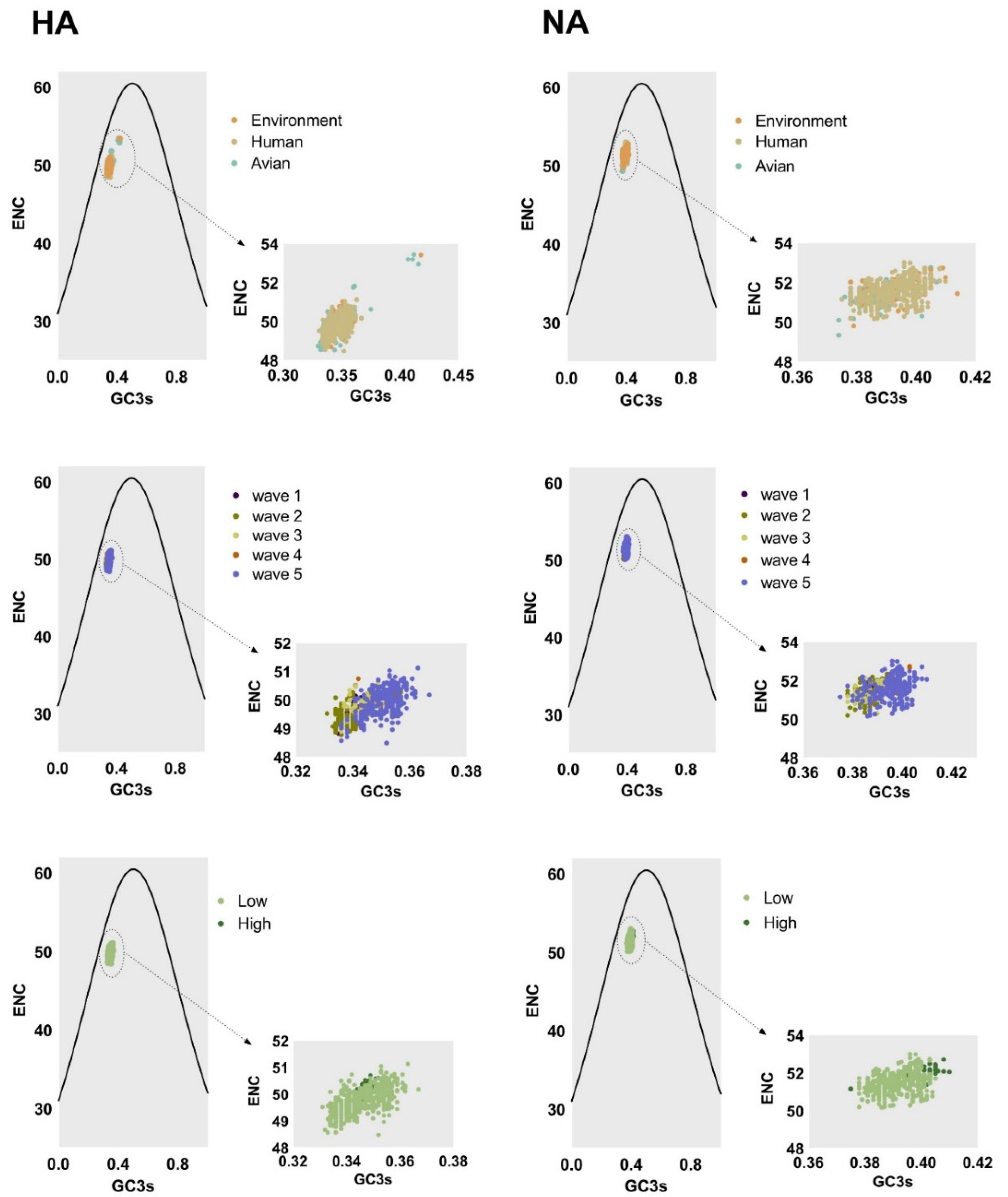 Ijms 21 07129 g004 Ijms 21 07129 g004