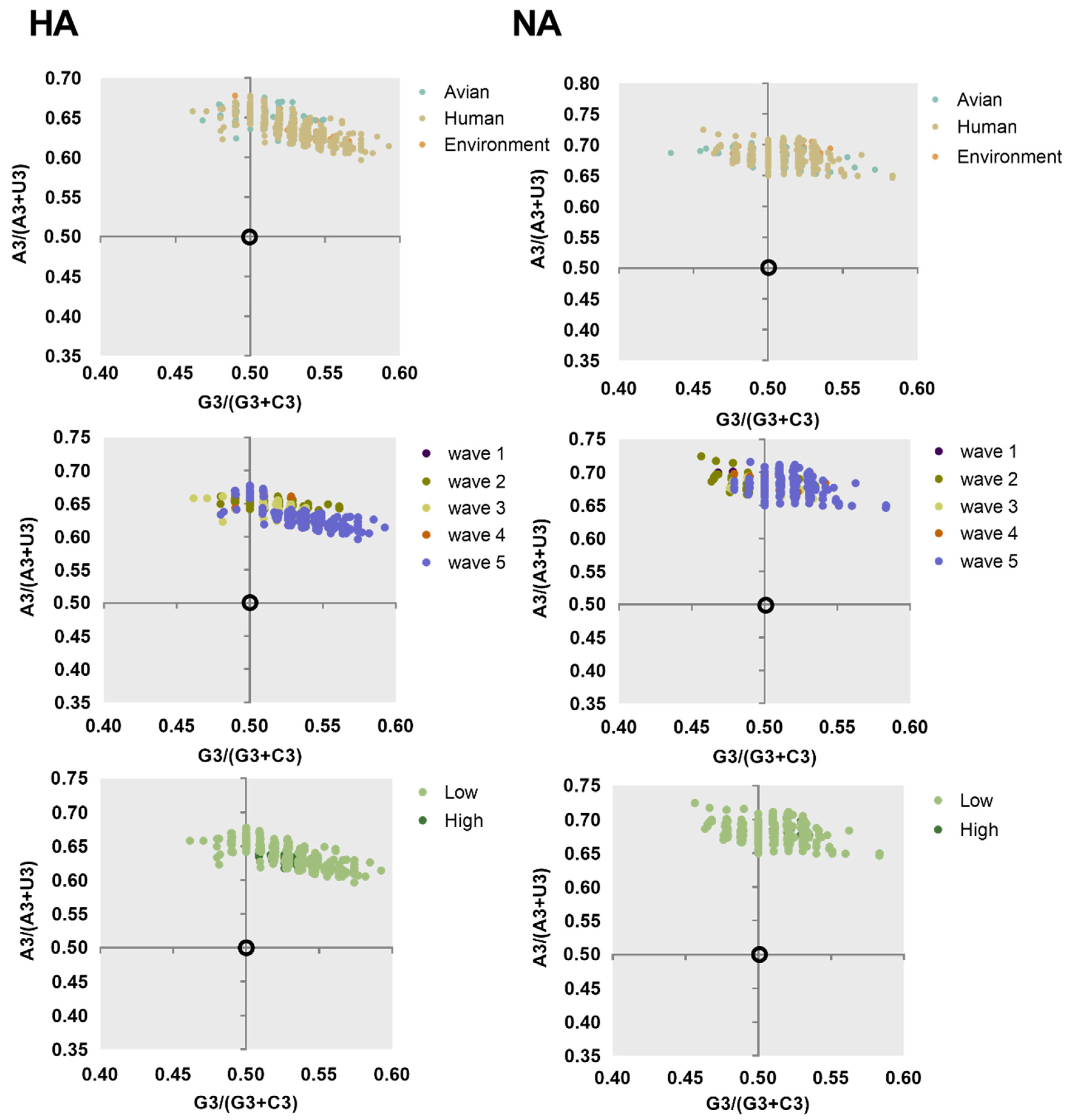 Ijms 21 07129 g005 Ijms 21 07129 g005
