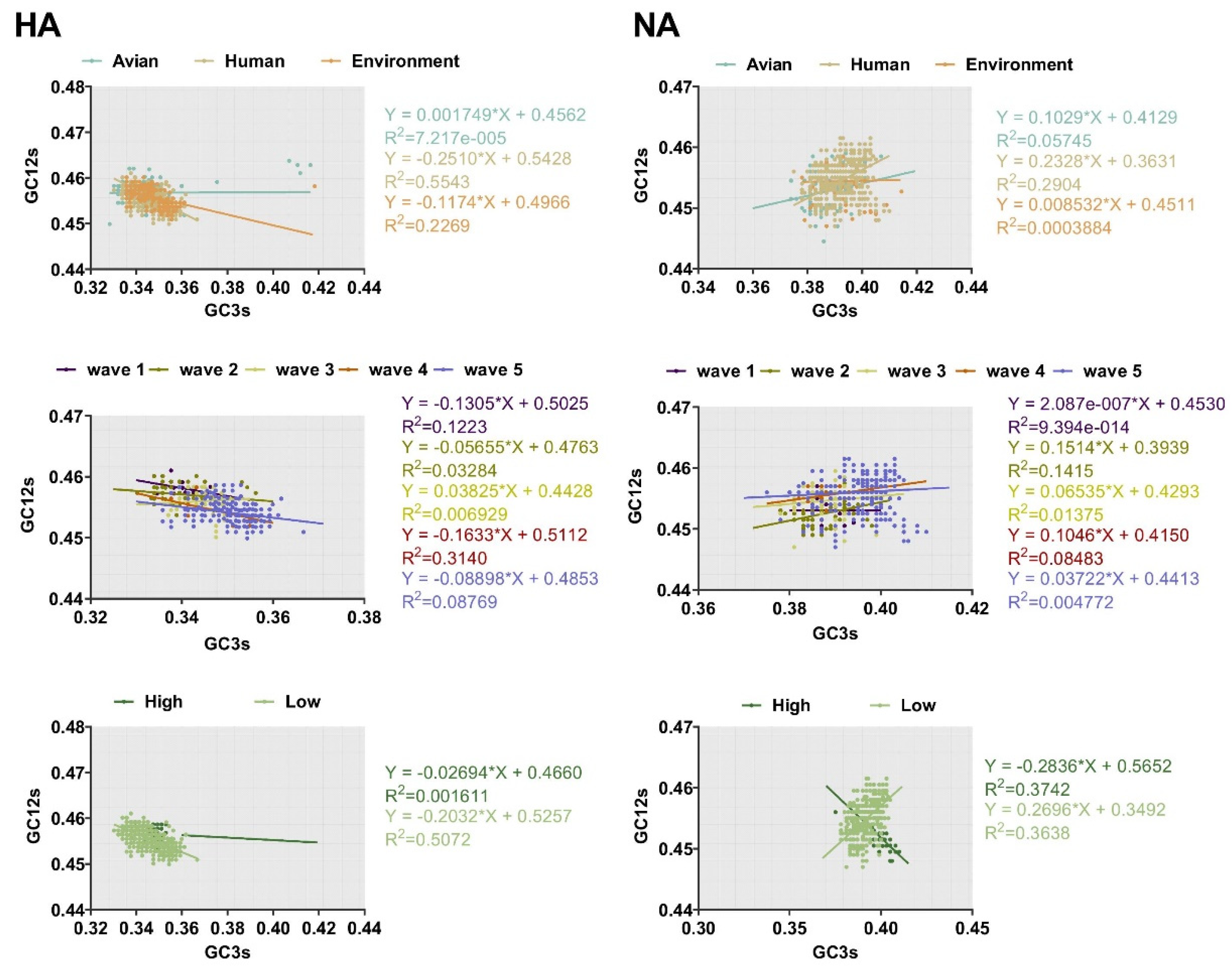 Ijms 21 07129 g006 Ijms 21 07129 g006
