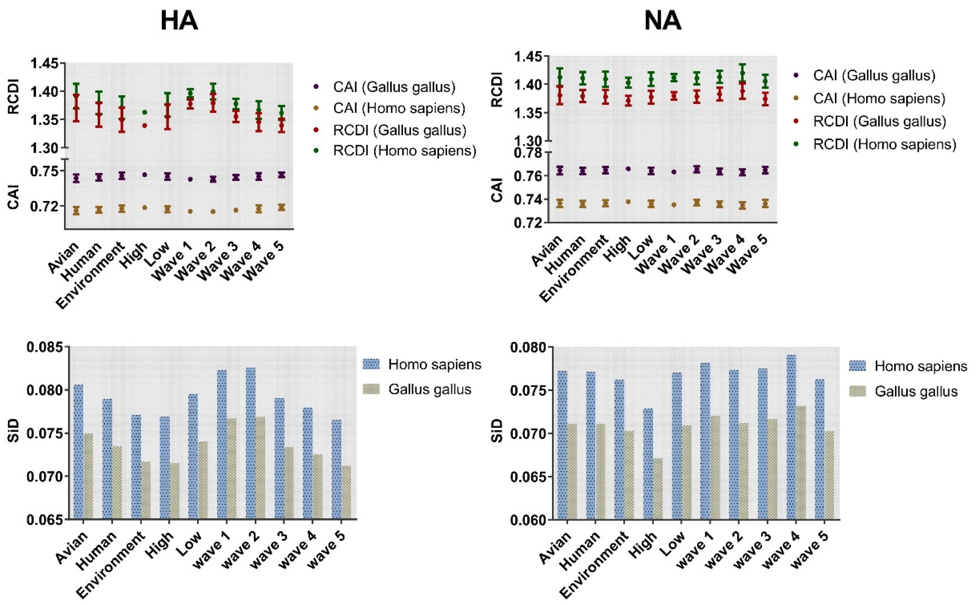 Ijms 21 07129 g007 Ijms 21 07129 g007