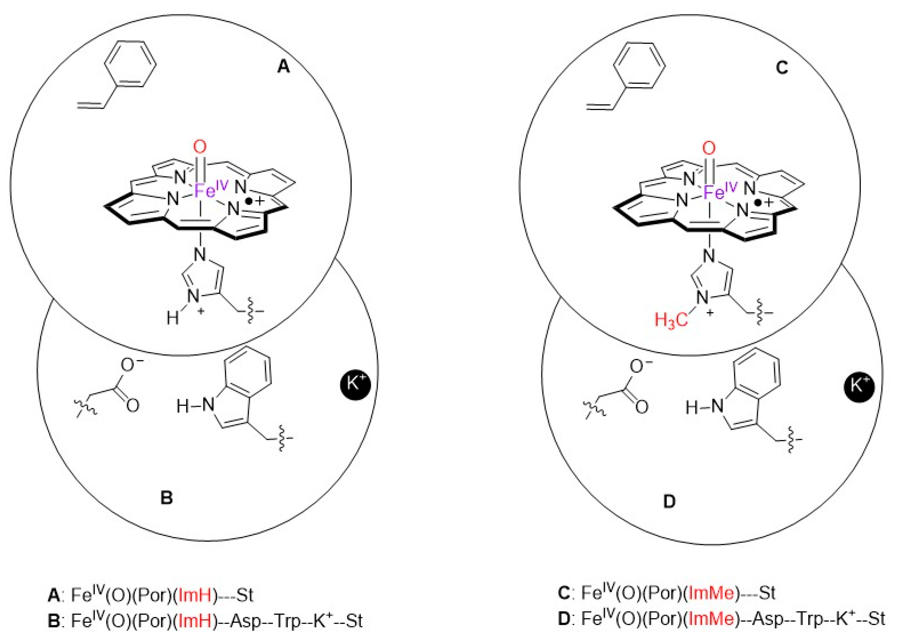 Ijms 21 07133 sch002