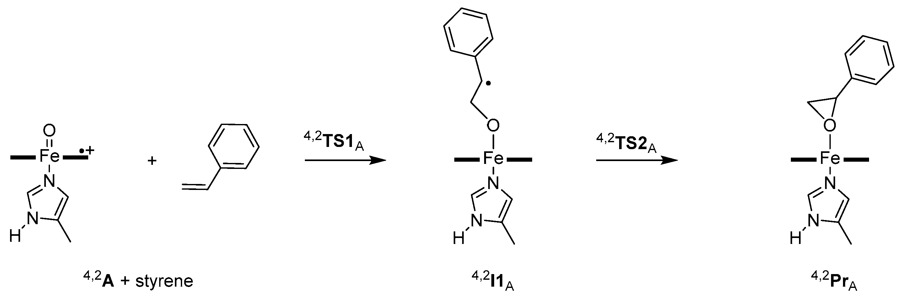 Ijms 21 07133 sch003