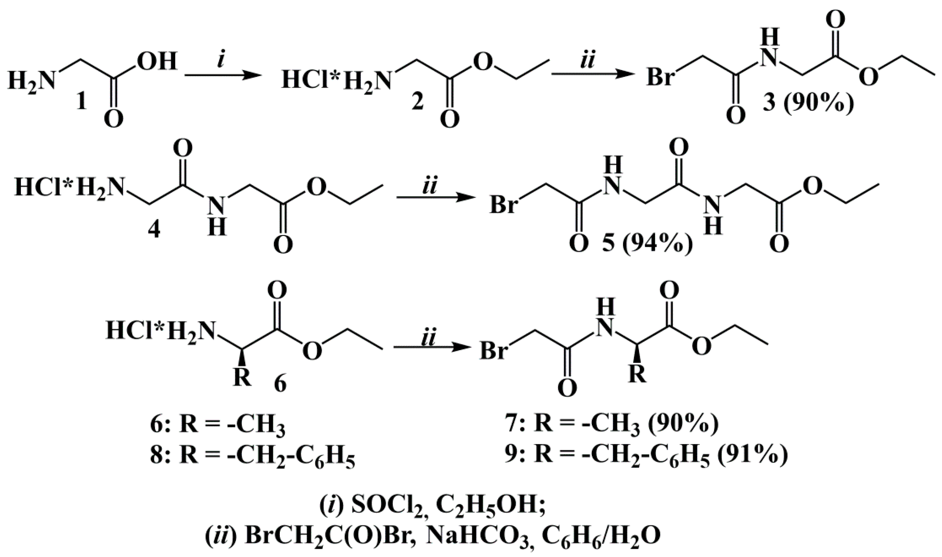 Ijms 21 07206 sch001