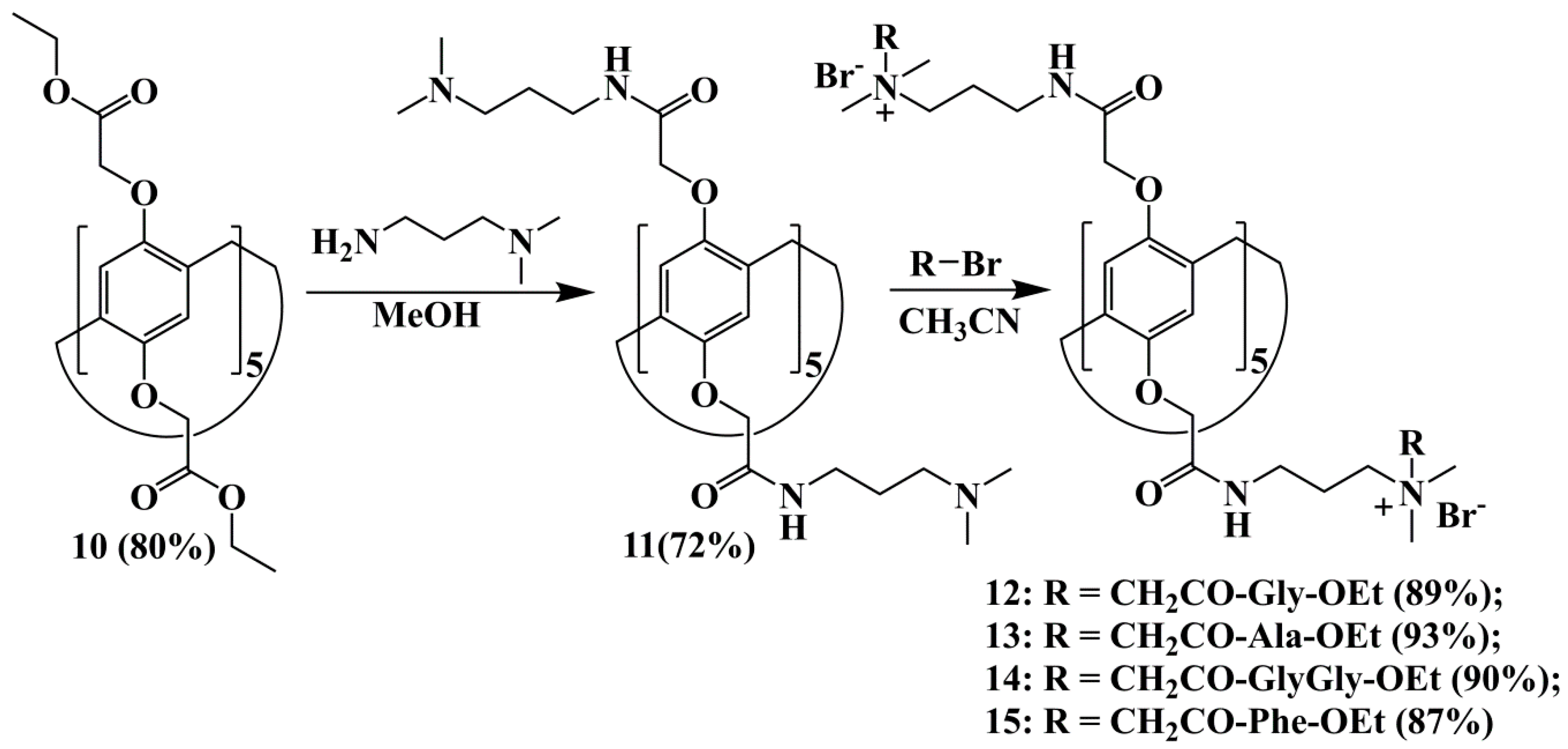 Ijms 21 07206 sch002