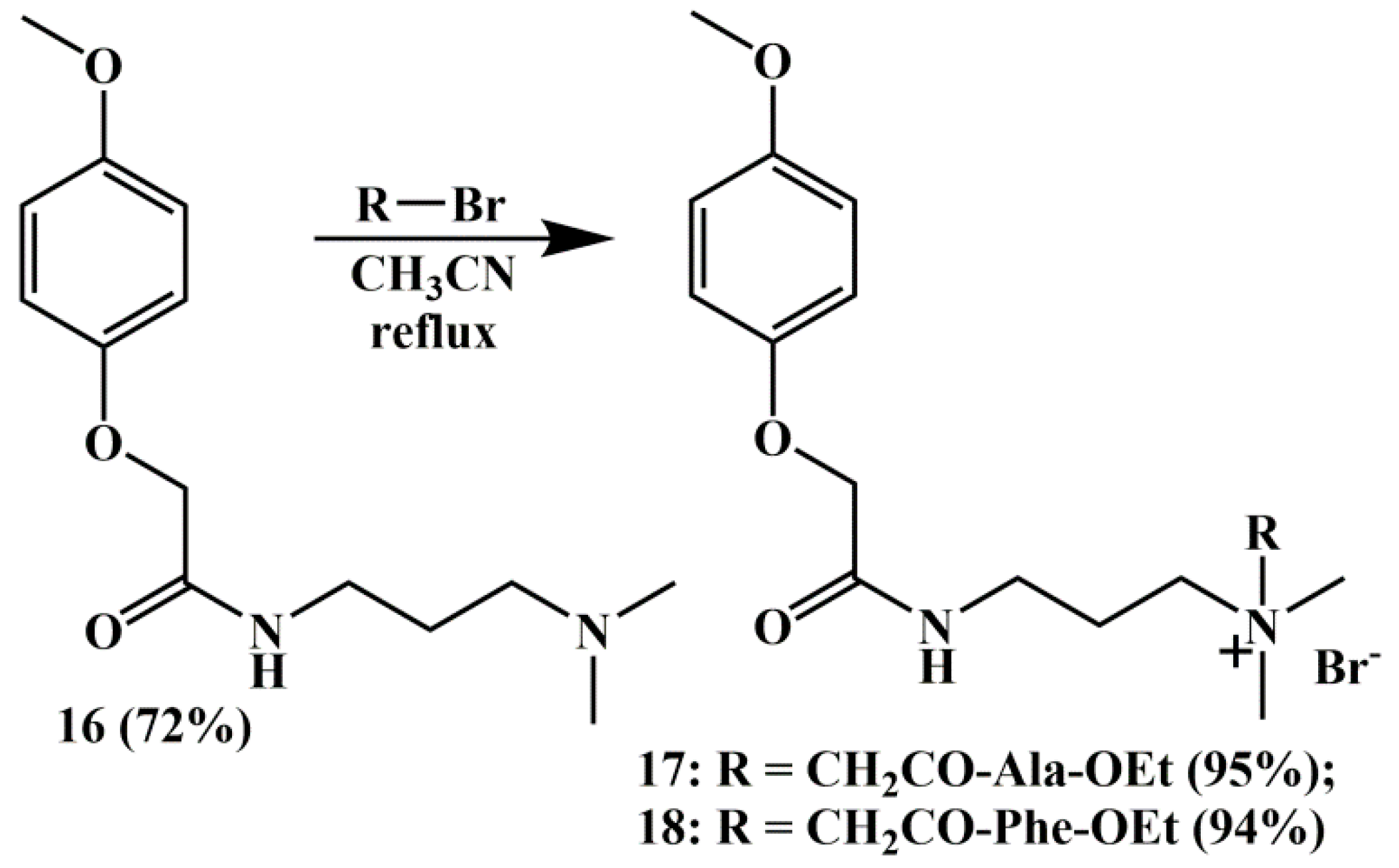 Ijms 21 07206 sch003