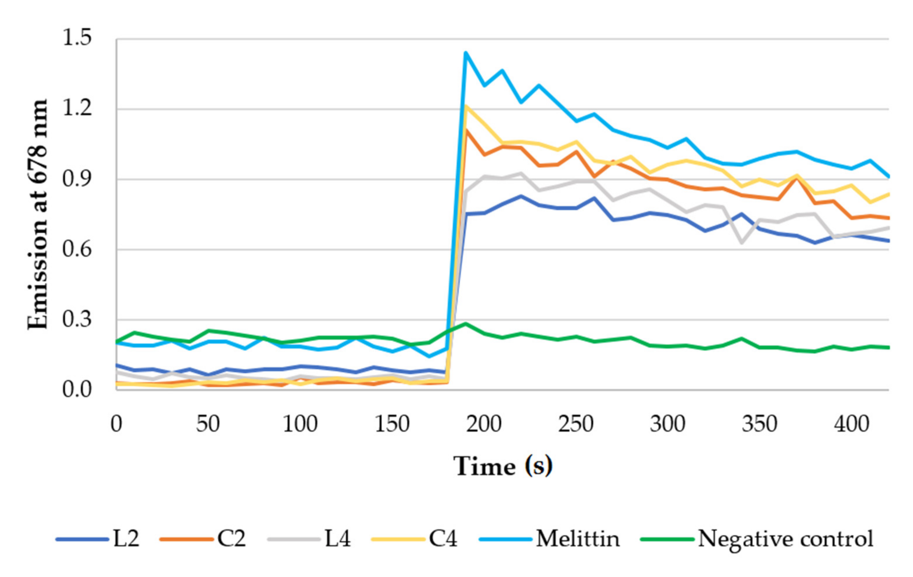 Ijms 21 07208 g006 Ijms 21 07208 g006