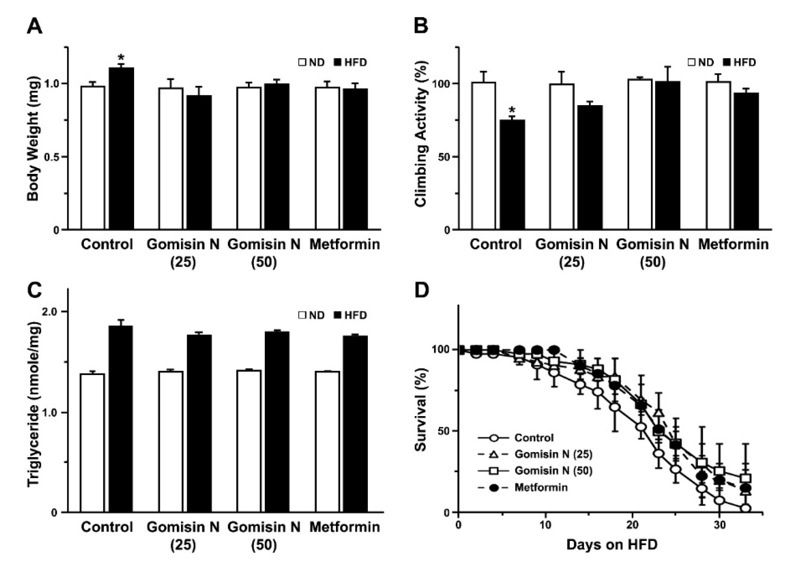 Ijms 21 07209 g003 Ijms 21 07209 g003