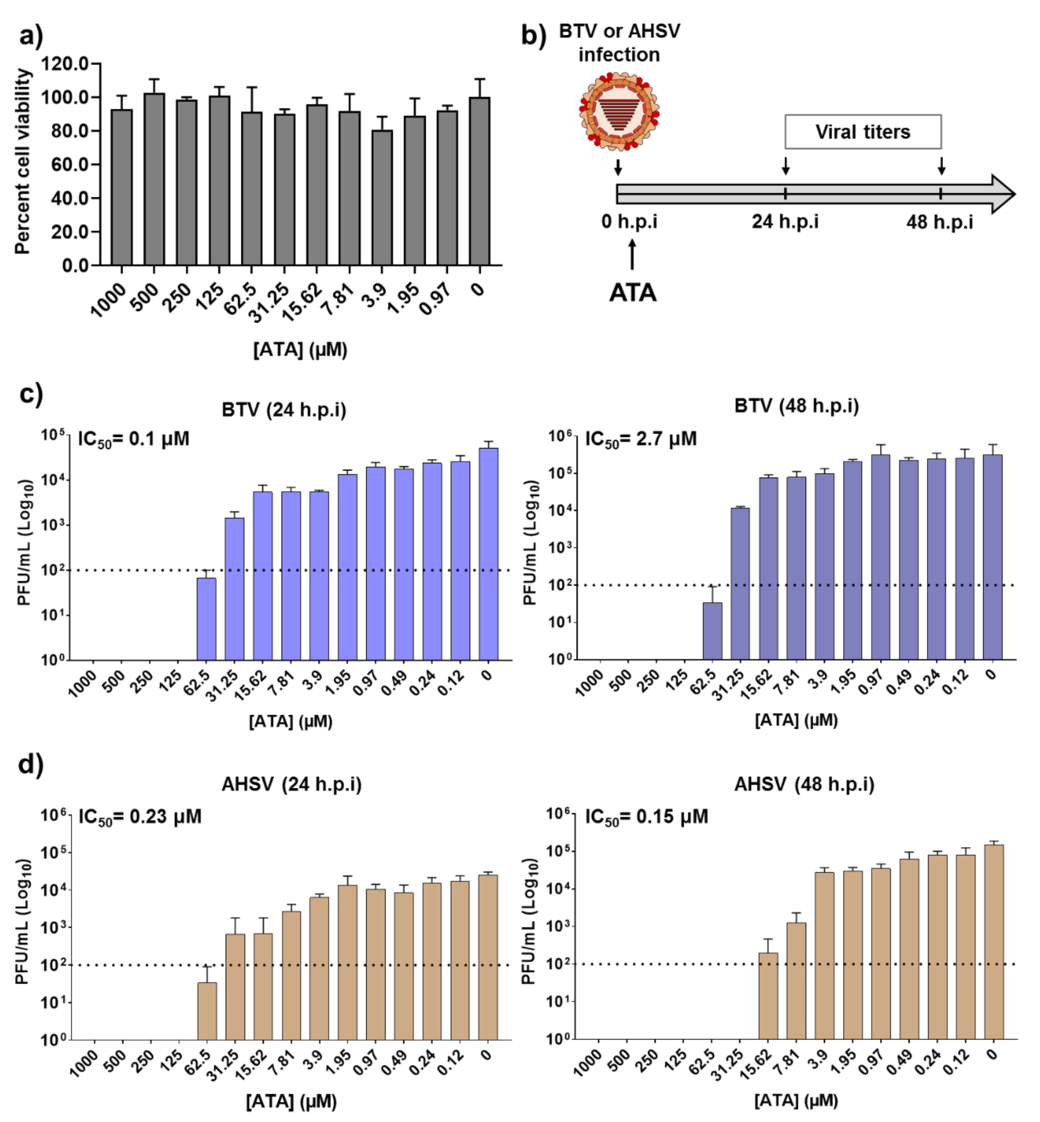 Ijms 21 07294 g002 Ijms 21 07294 g002