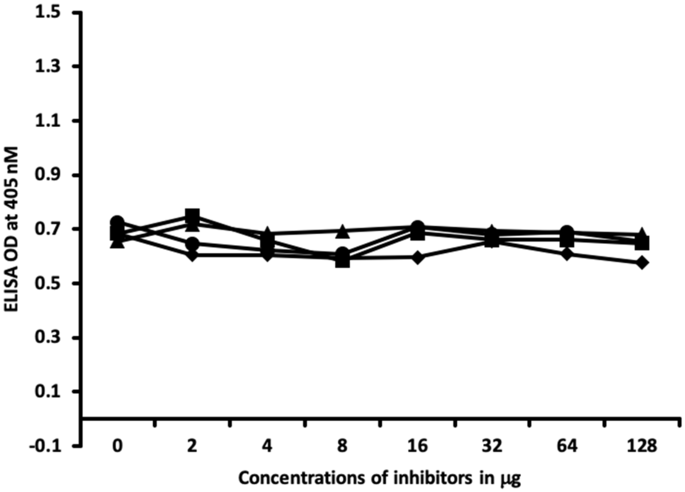 Ijms 21 07324 g011 Ijms 21 07324 g011
