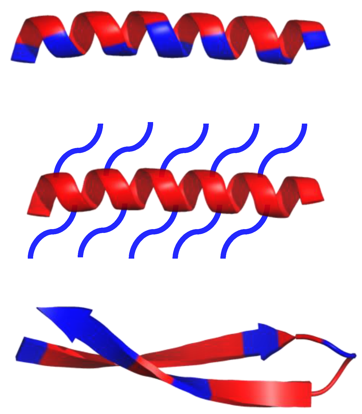 Ijms 21 07349 sch001