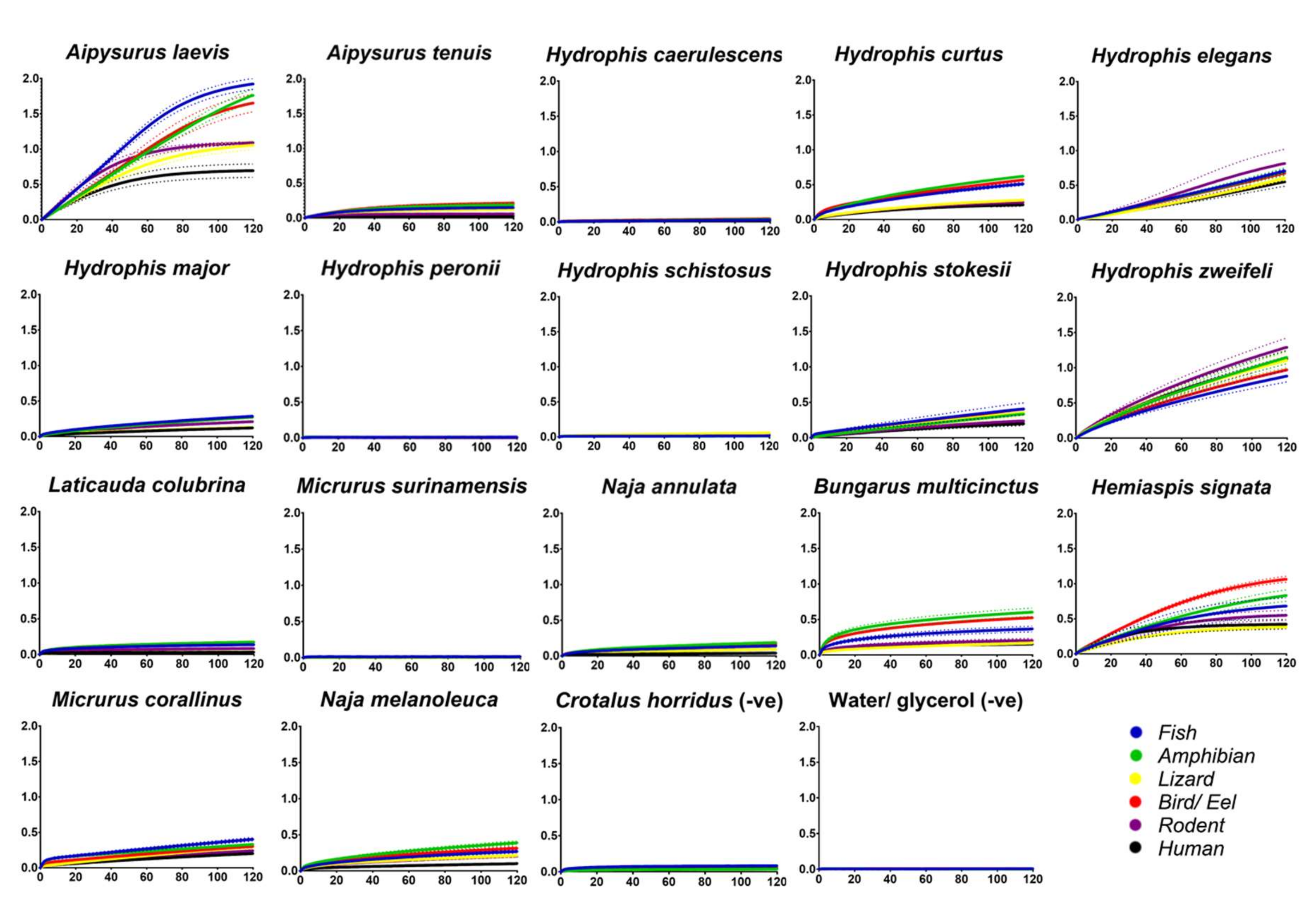 Ijms 21 07377 g001 Ijms 21 07377 g001