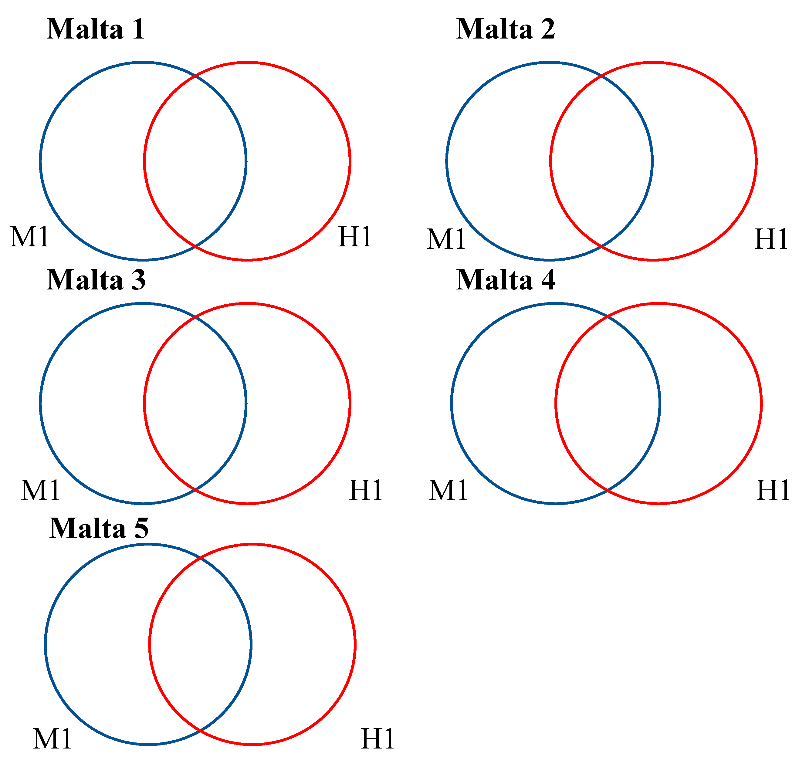 Ijms 21 07393 g002 Ijms 21 07393 g002