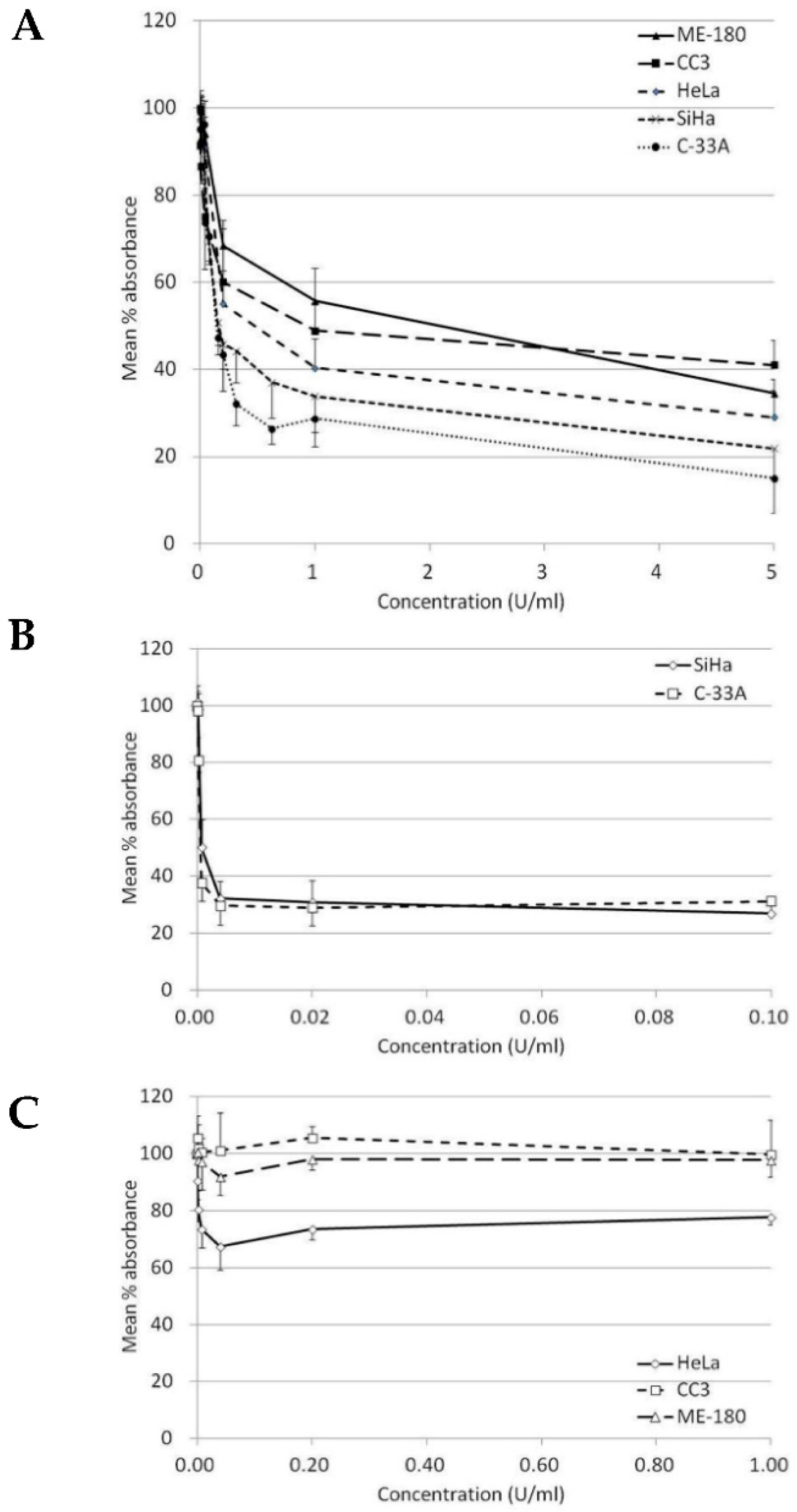 Ijms 21 07445 g002 Ijms 21 07445 g002