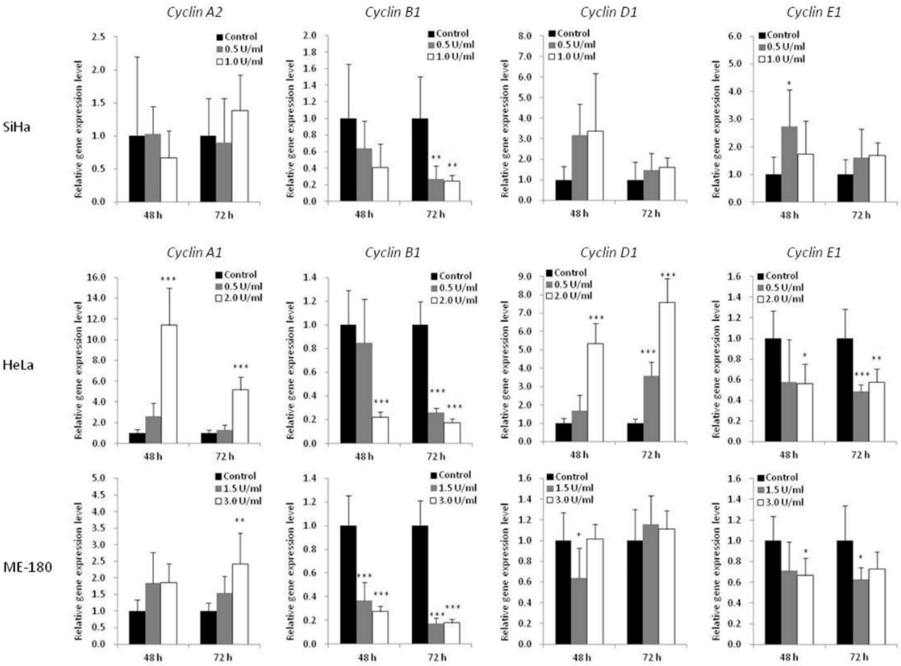 Ijms 21 07445 g006 Ijms 21 07445 g006