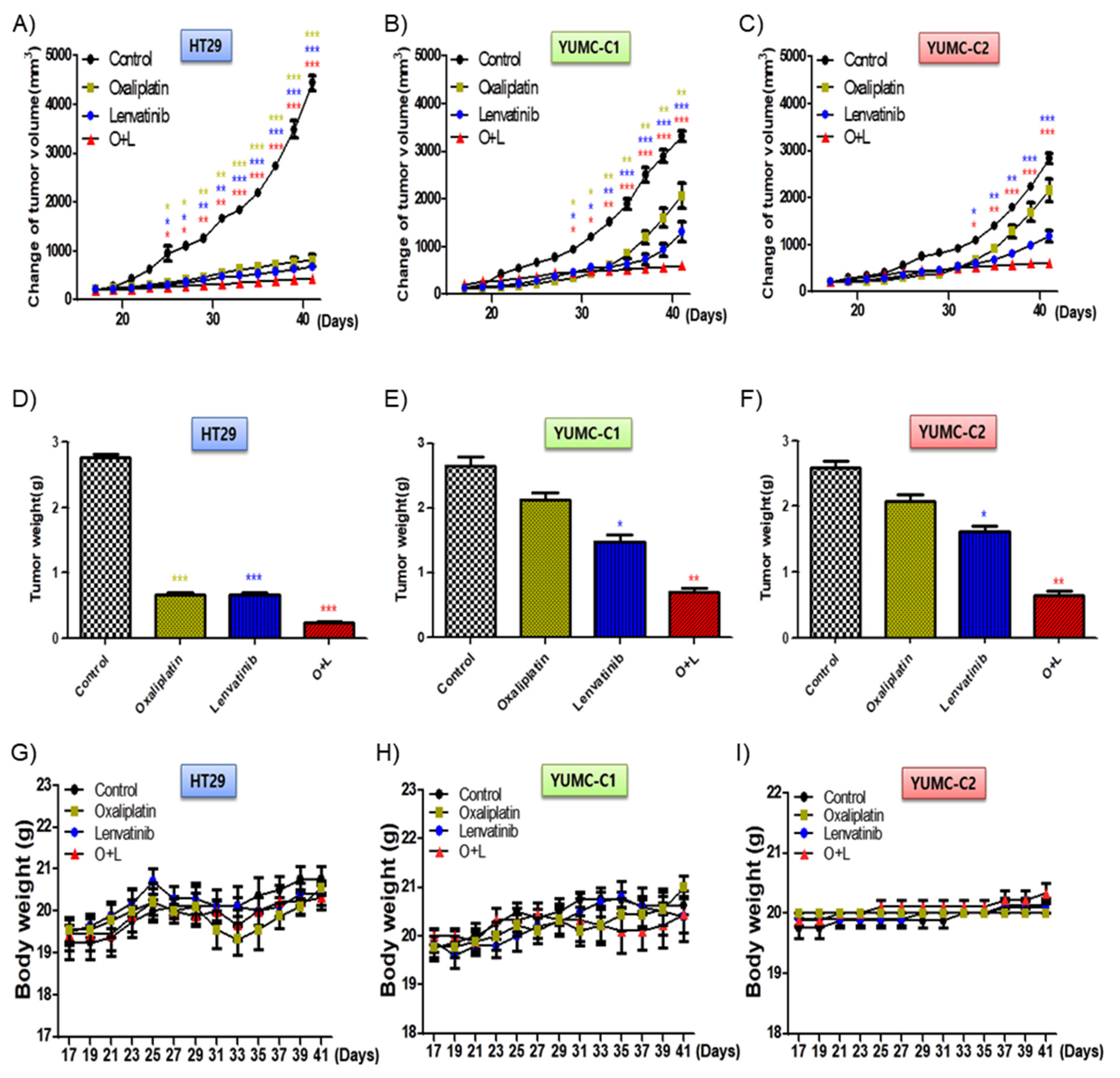 Ijms 21 07469 g005 Ijms 21 07469 g005