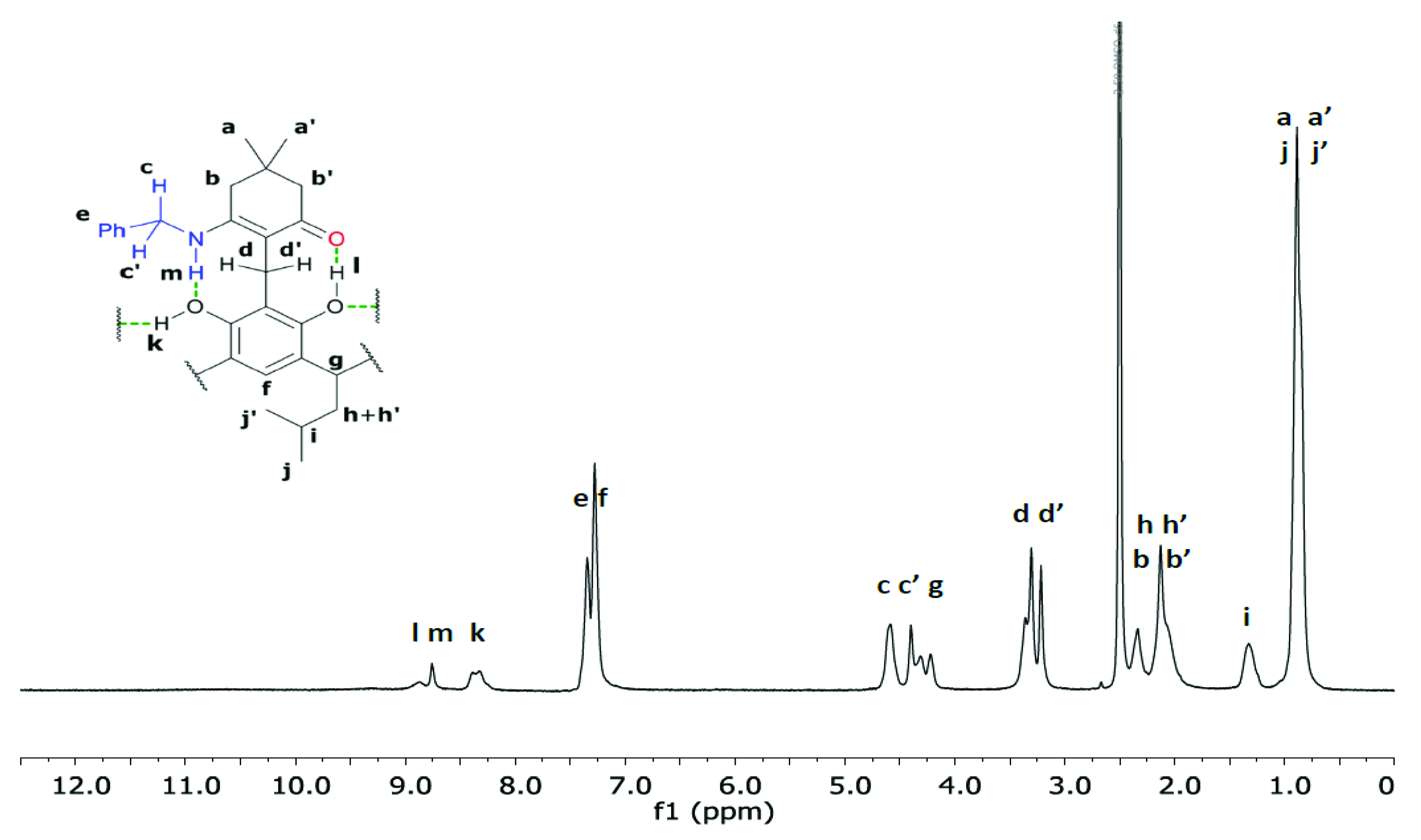 Ijms 21 07494 g004 Ijms 21 07494 g004