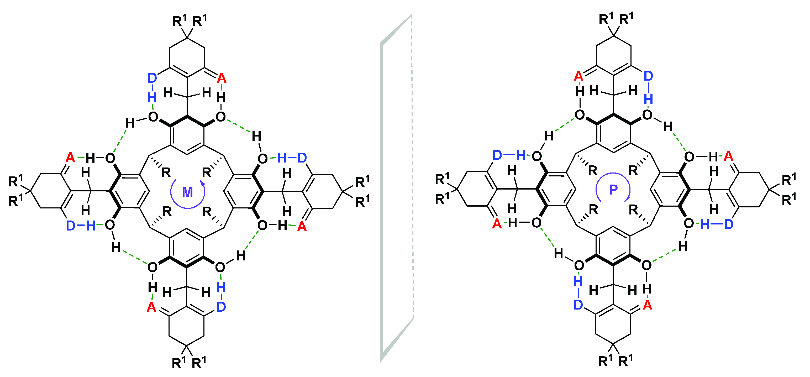 Ijms 21 07494 sch001 Ijms 21 07494 sch001