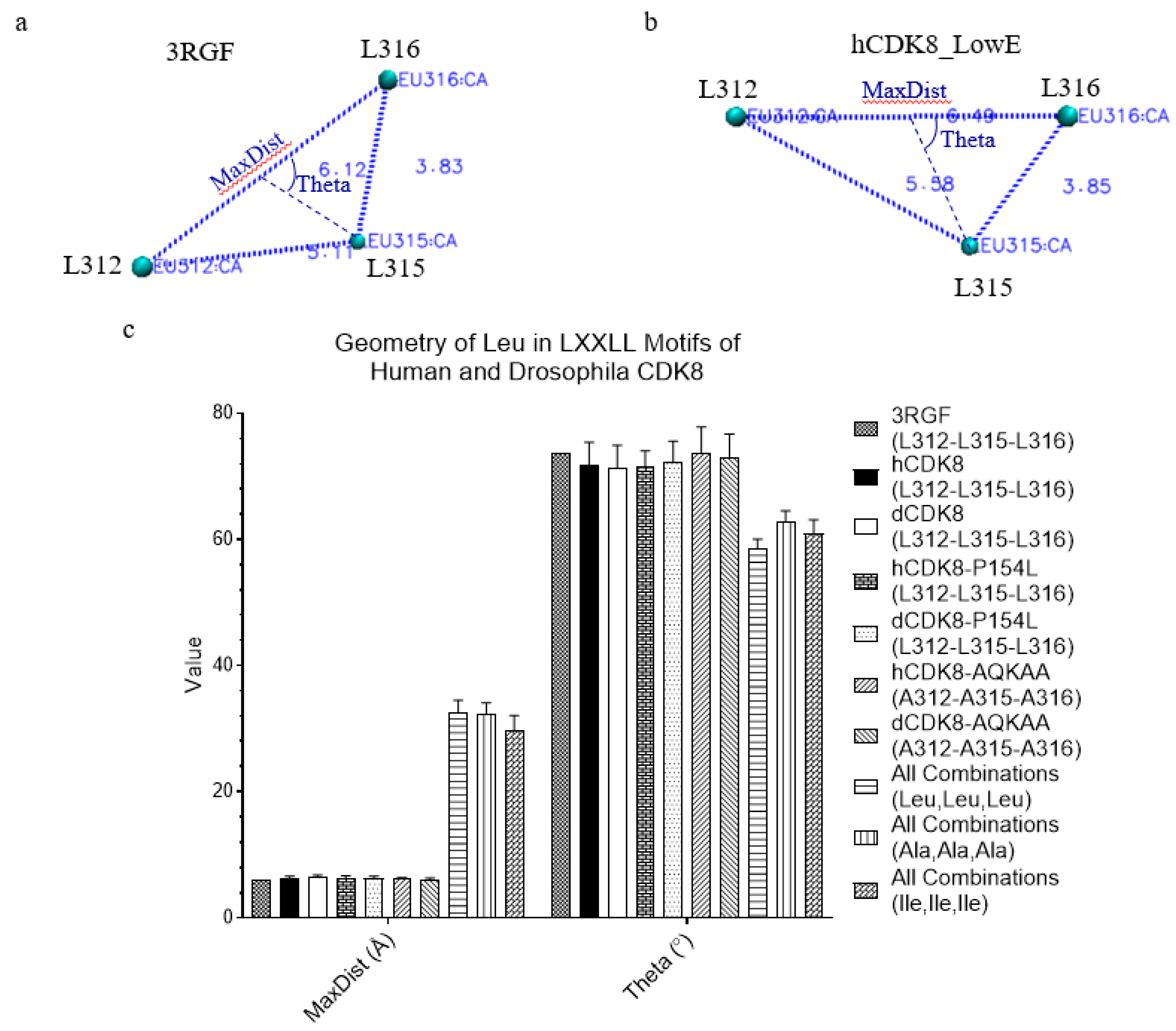 Ijms 21 07511 g005 Ijms 21 07511 g005
