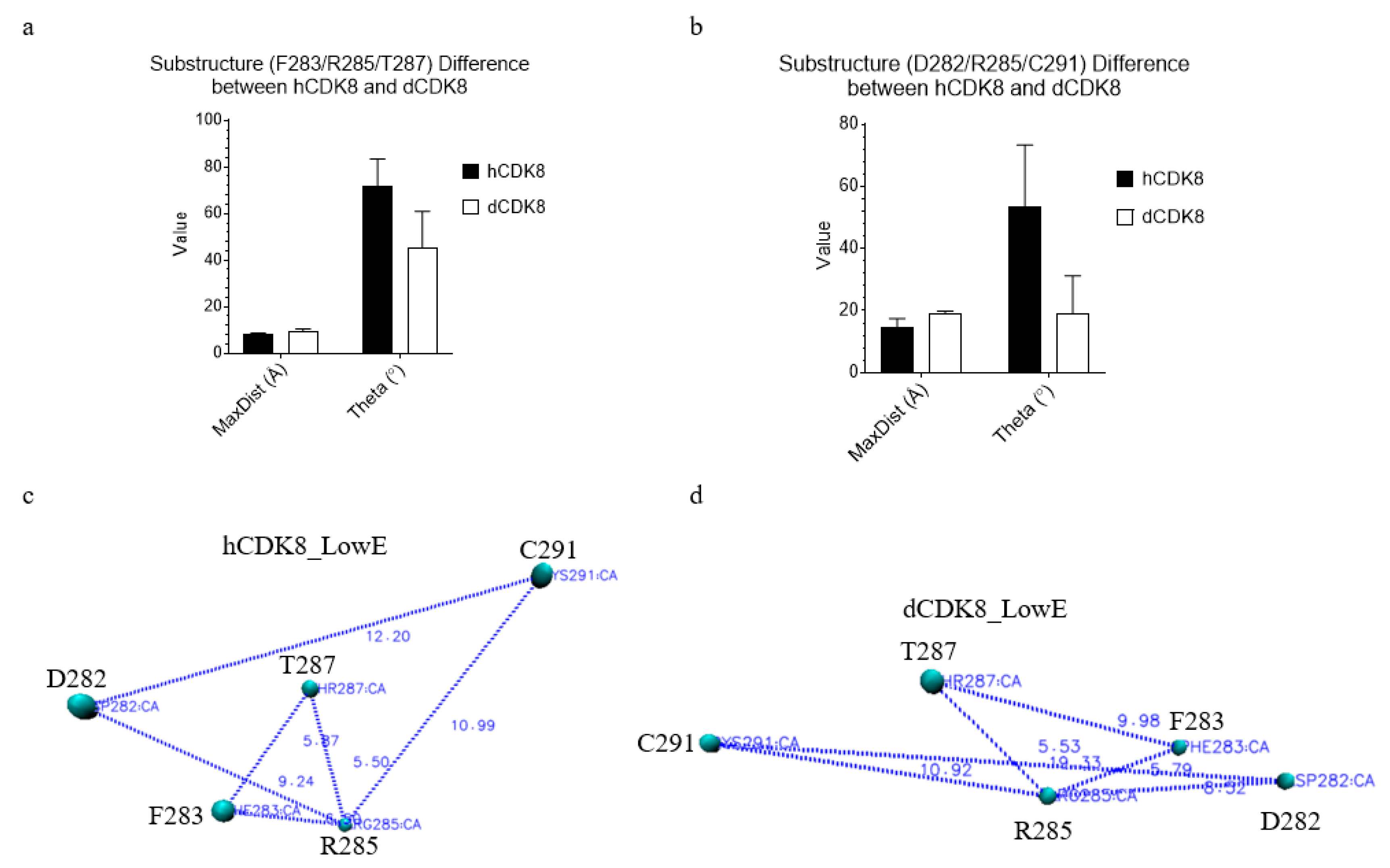 Ijms 21 07511 g010 Ijms 21 07511 g010