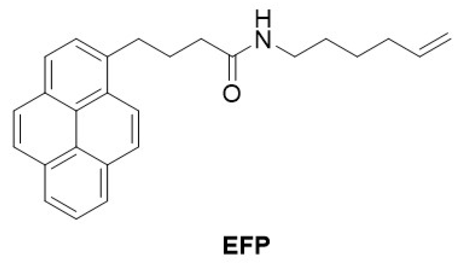 Ijms 21 07550 sch002
