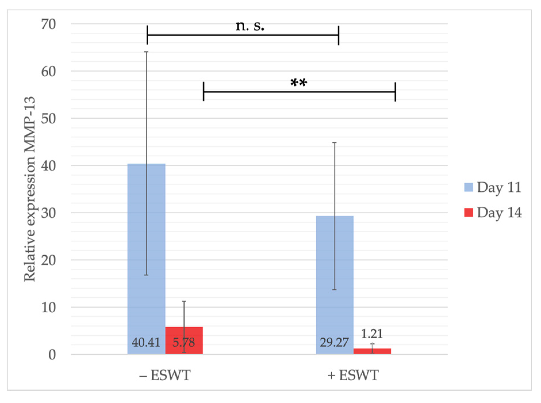 Ijms 21 07574 g009 Ijms 21 07574 g009