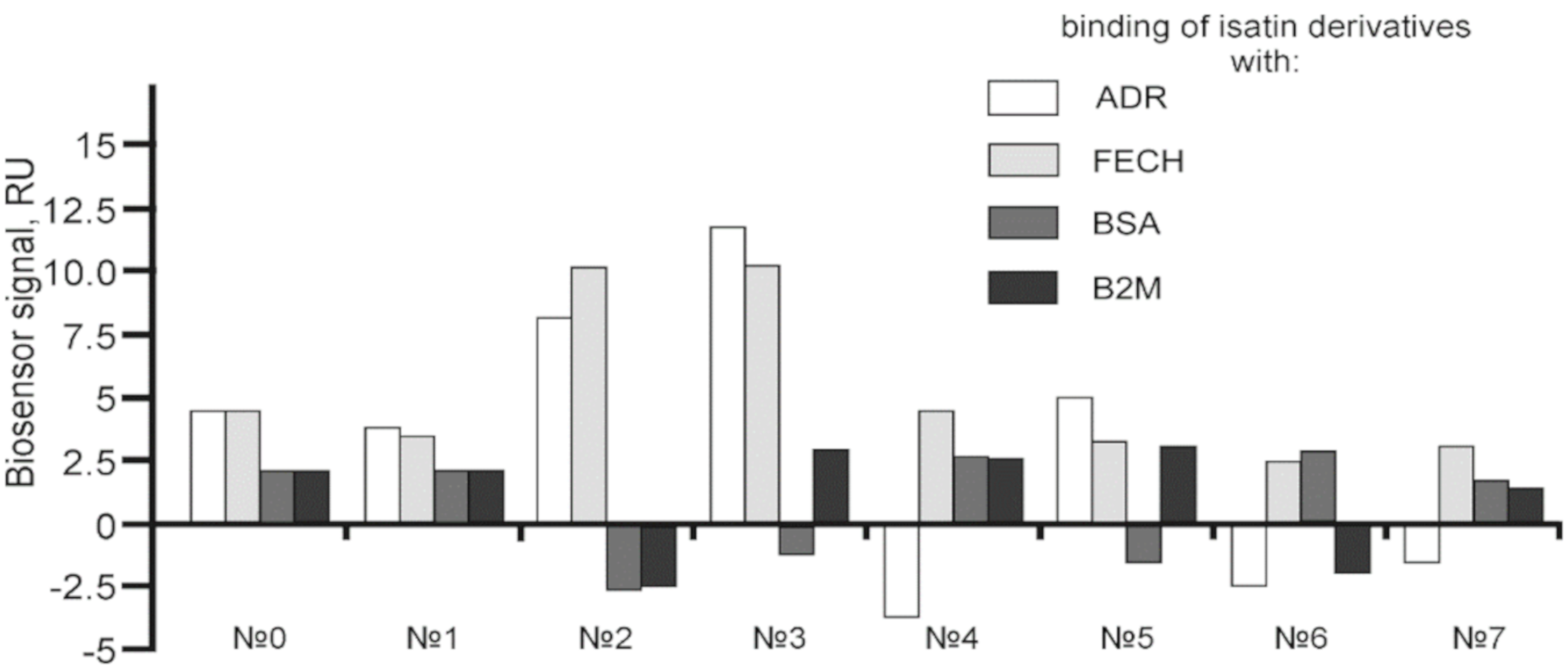 Ijms 21 07605 g003 Ijms 21 07605 g003