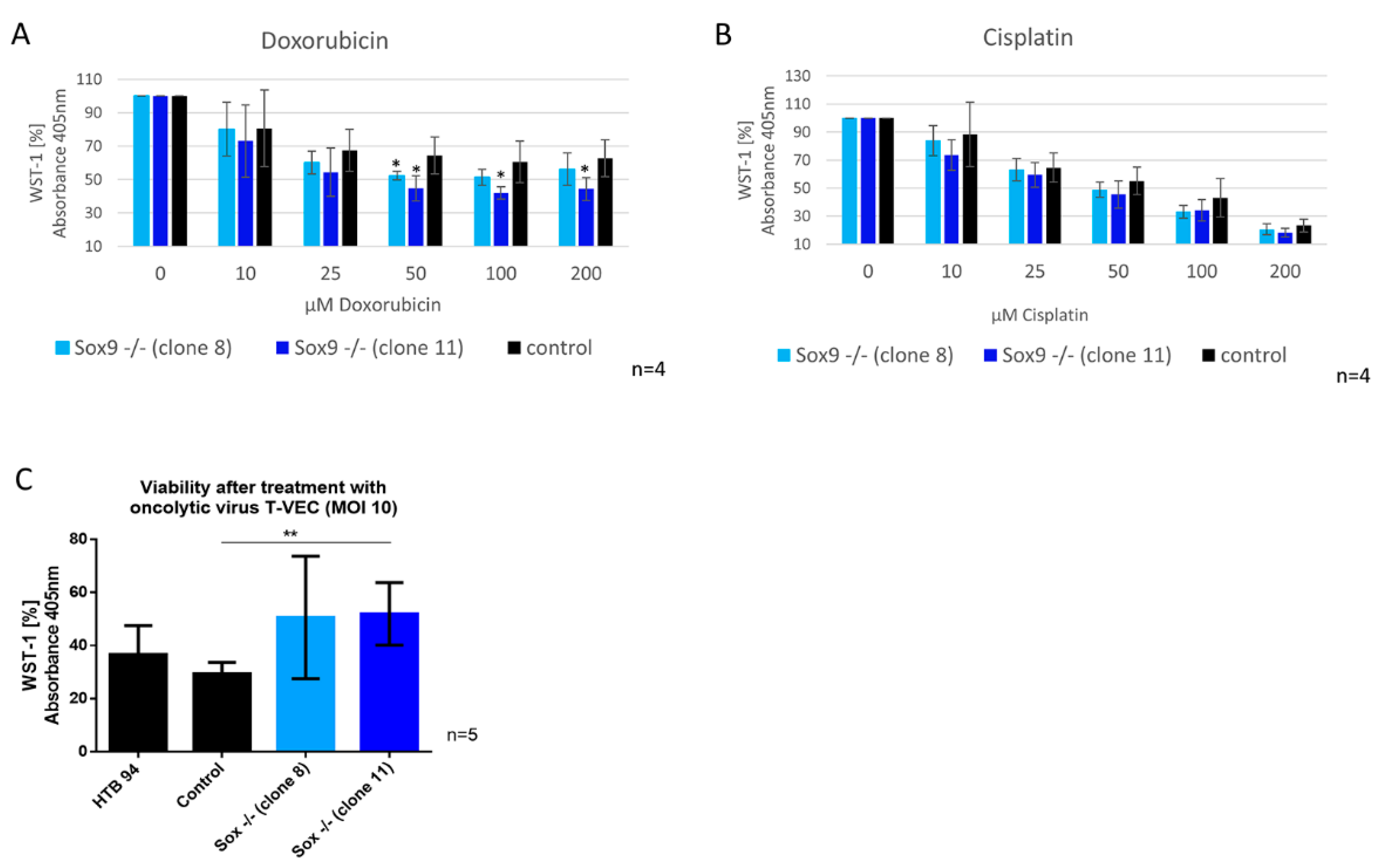 Ijms 21 07627 g006 Ijms 21 07627 g006