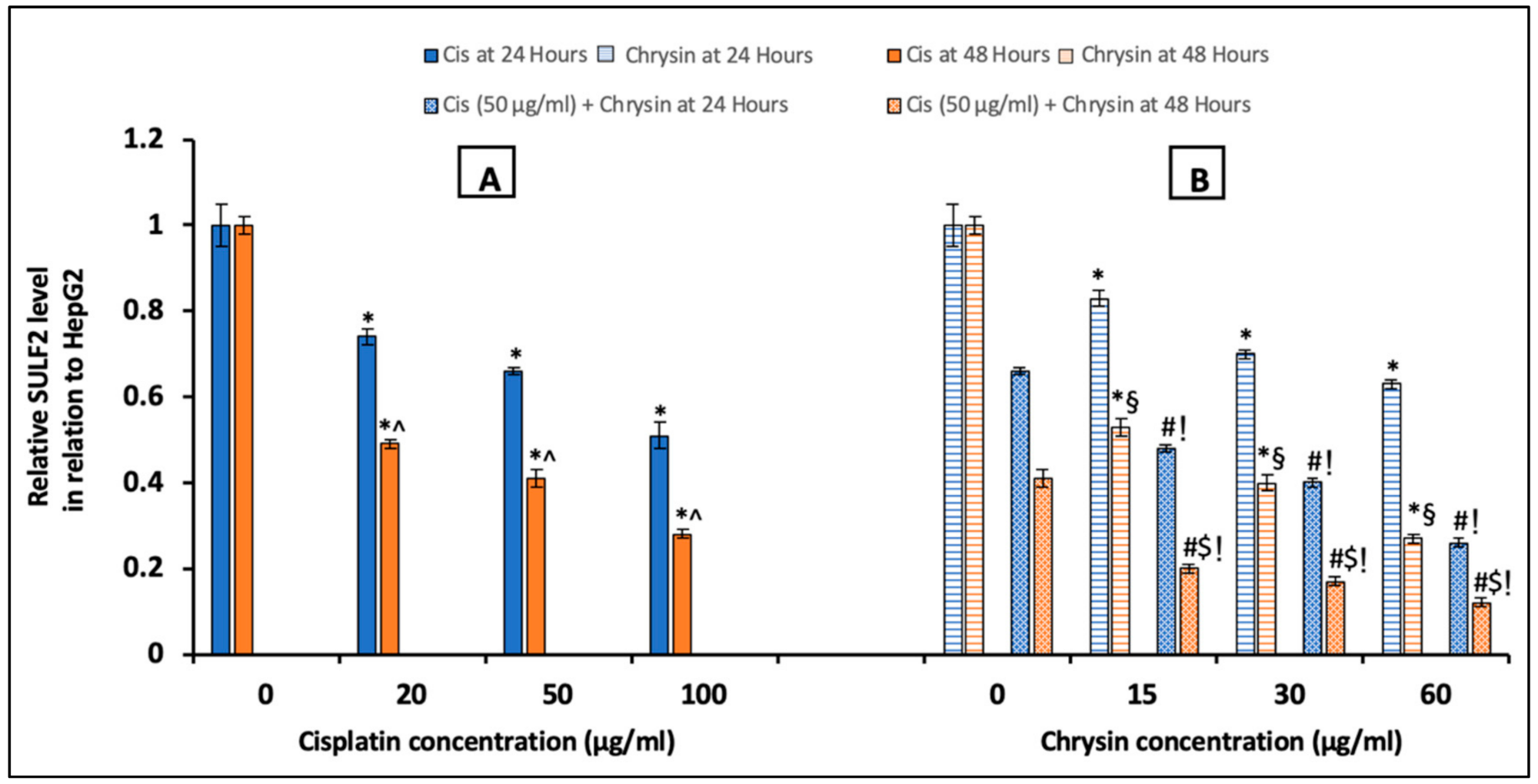 Ijms 21 07642 g005 Ijms 21 07642 g005