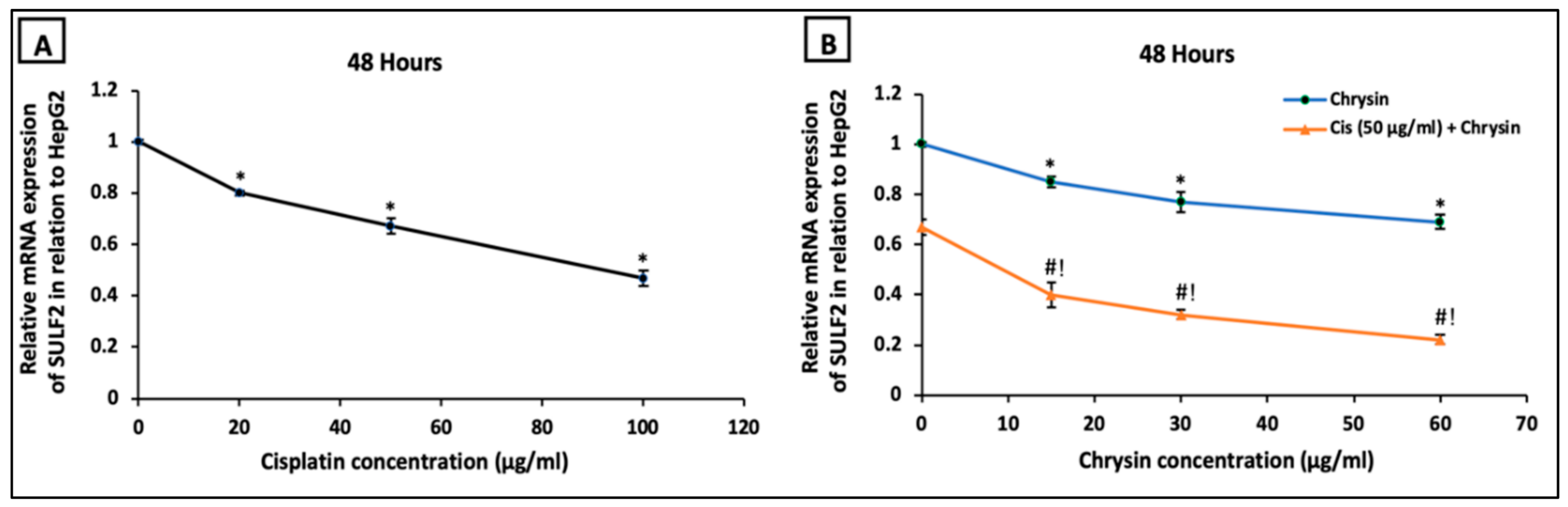 Ijms 21 07642 g006 Ijms 21 07642 g006
