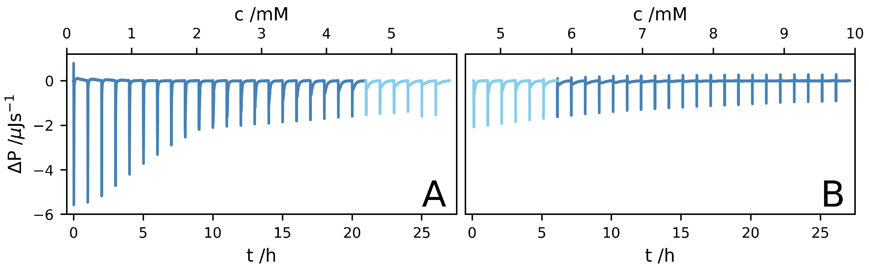 Ijms 21 07671 g002 Ijms 21 07671 g002