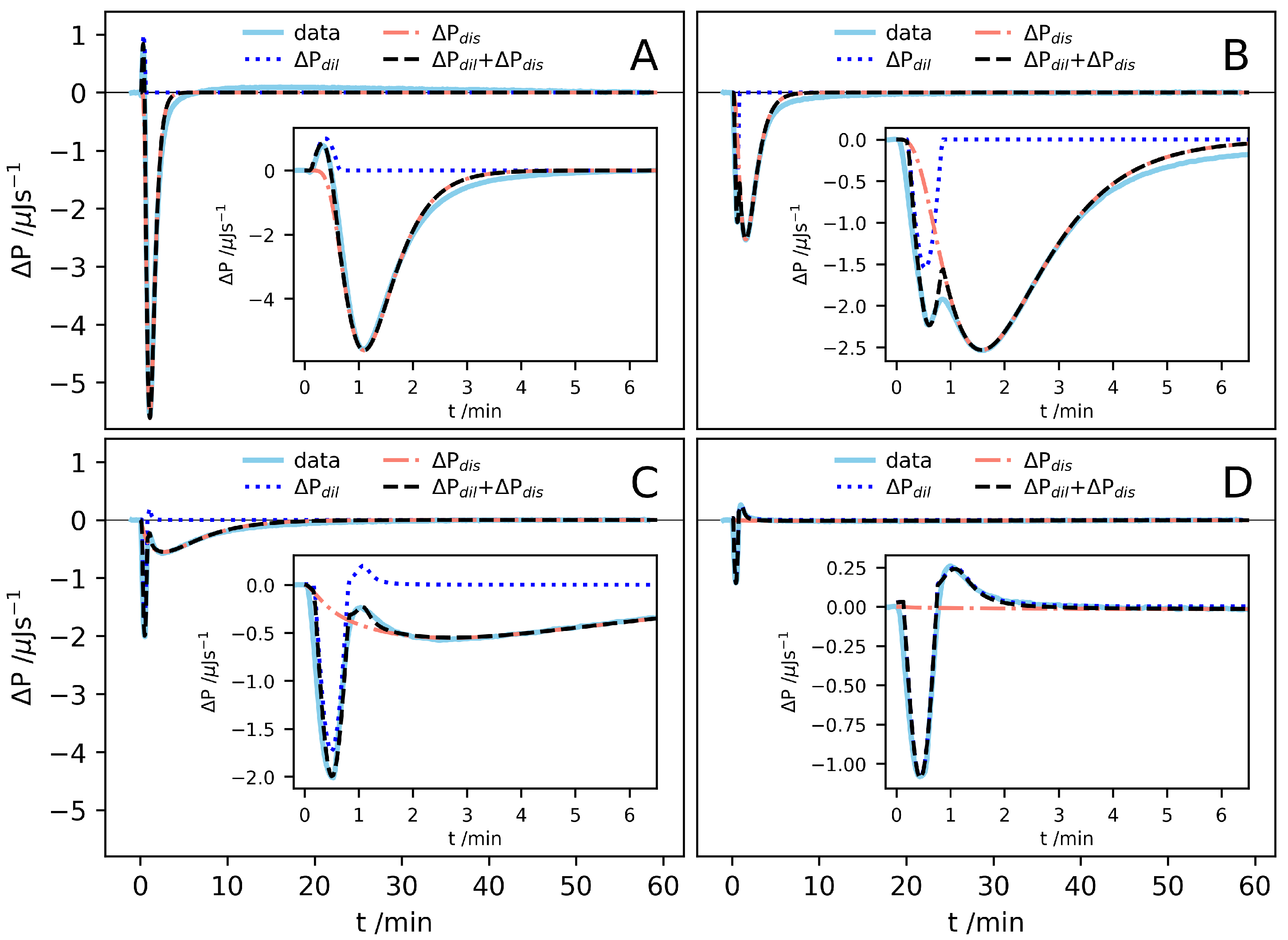 Ijms 21 07671 g003 Ijms 21 07671 g003