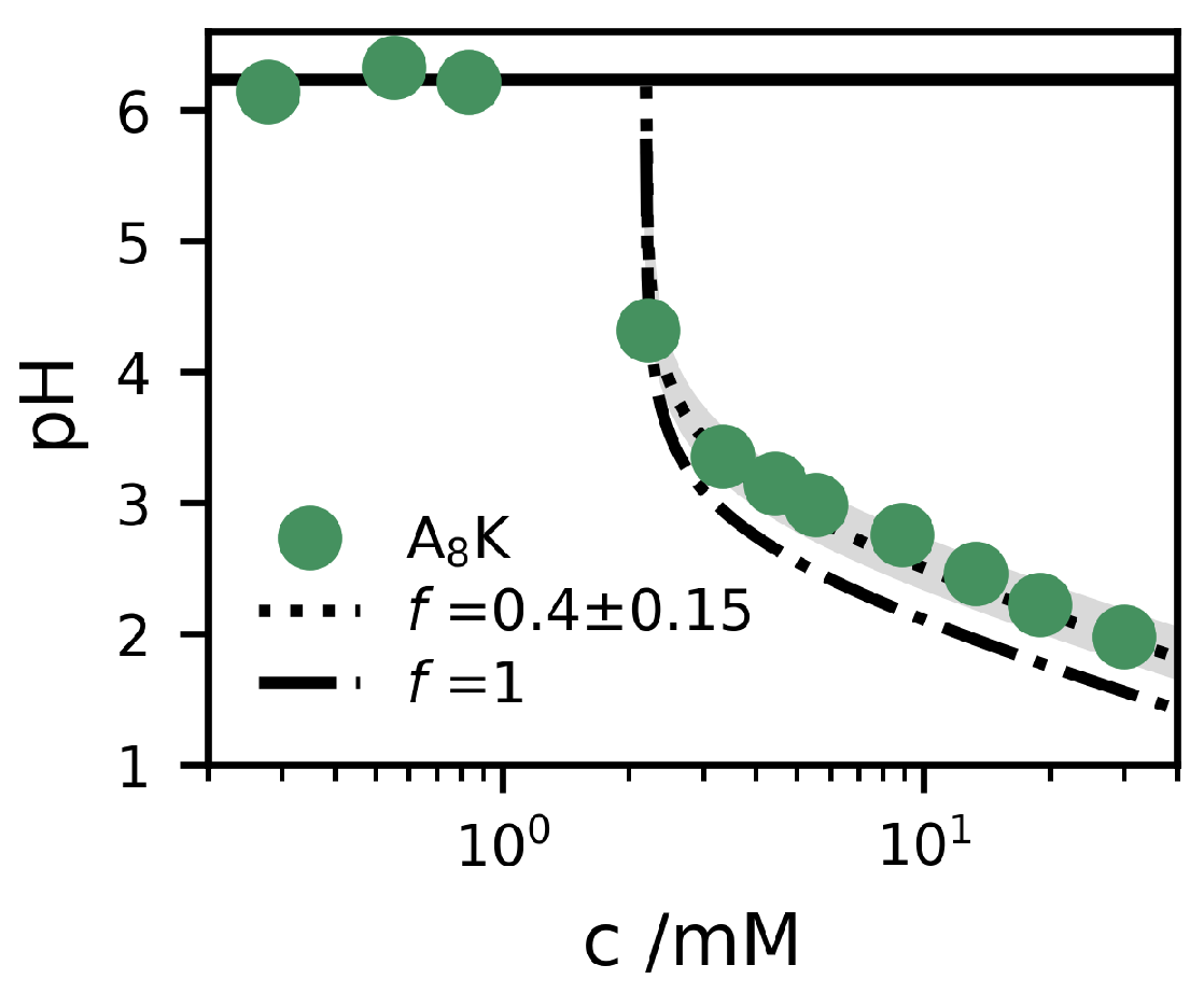 Ijms 21 07671 g005 Ijms 21 07671 g005