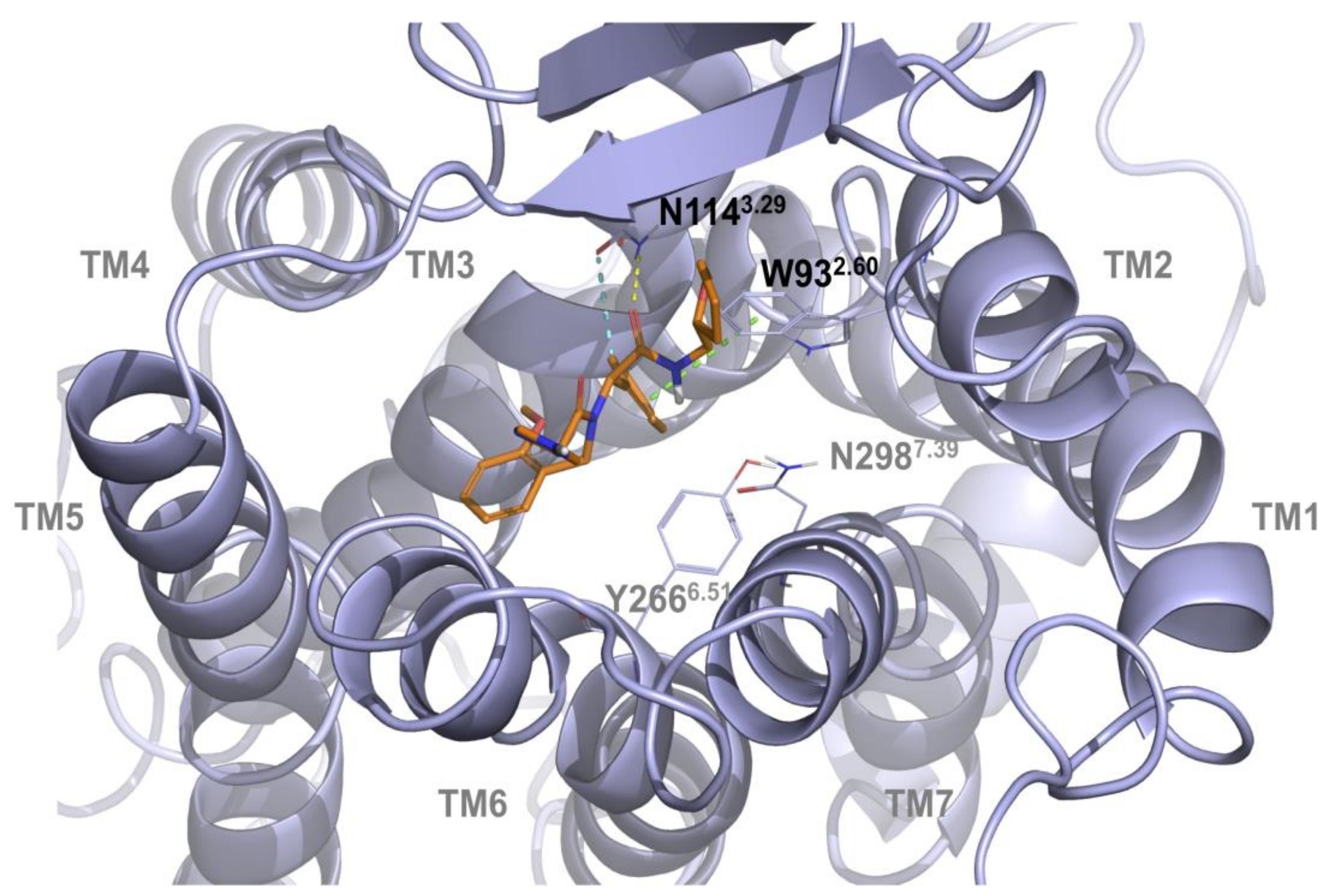 Ijms 21 07677 g002 Ijms 21 07677 g002