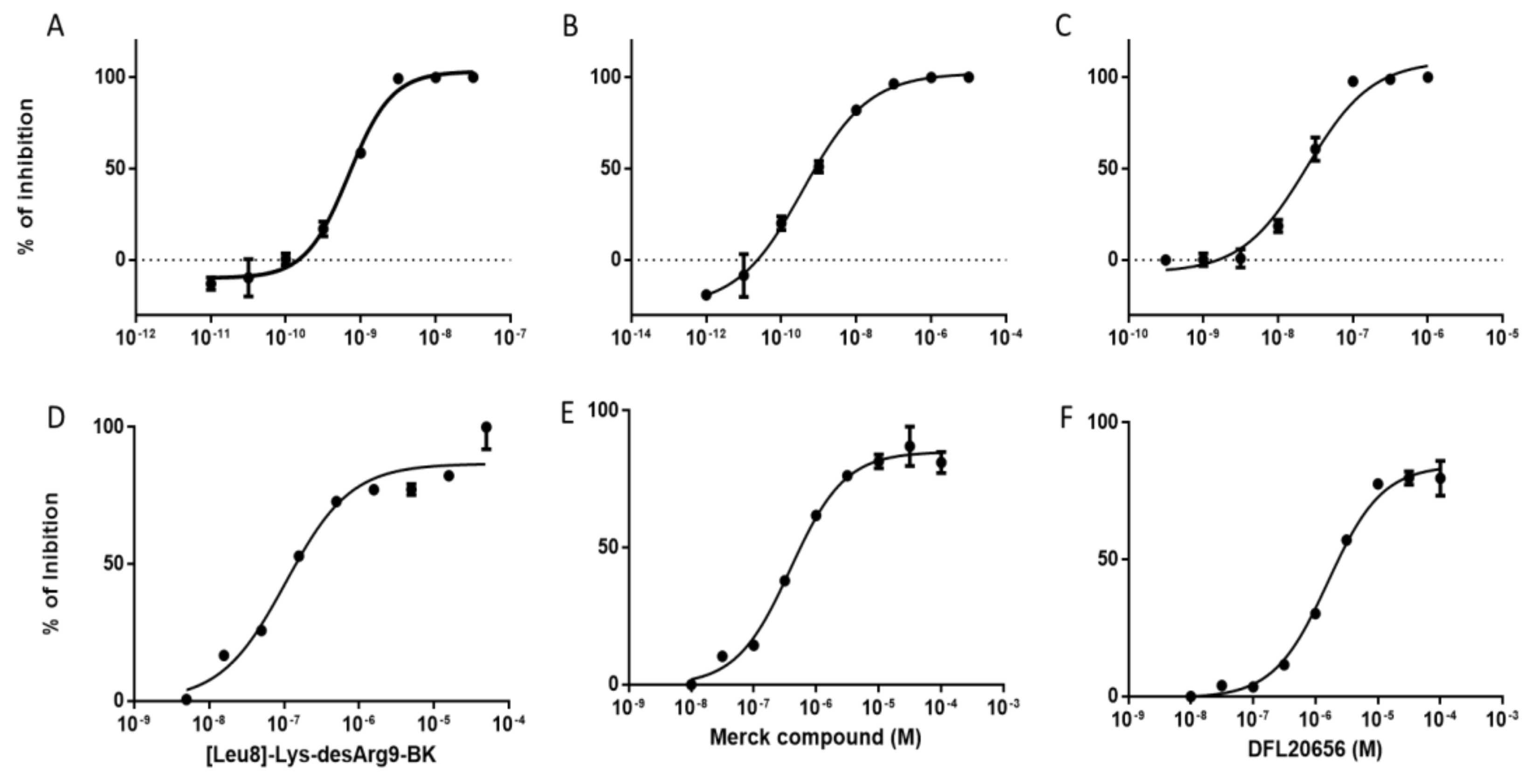 Ijms 21 07677 g005 Ijms 21 07677 g005