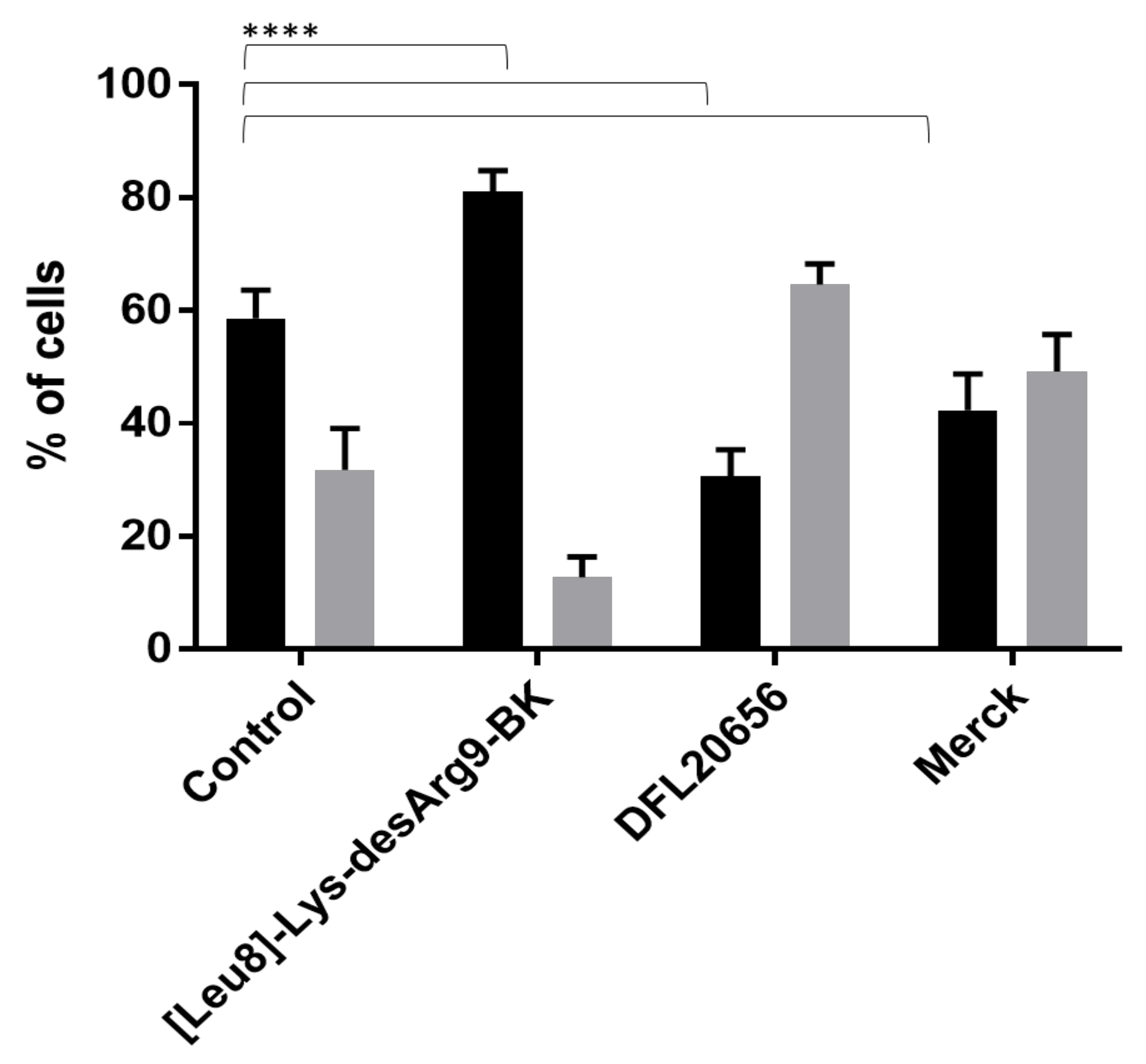 Ijms 21 07677 g006 Ijms 21 07677 g006