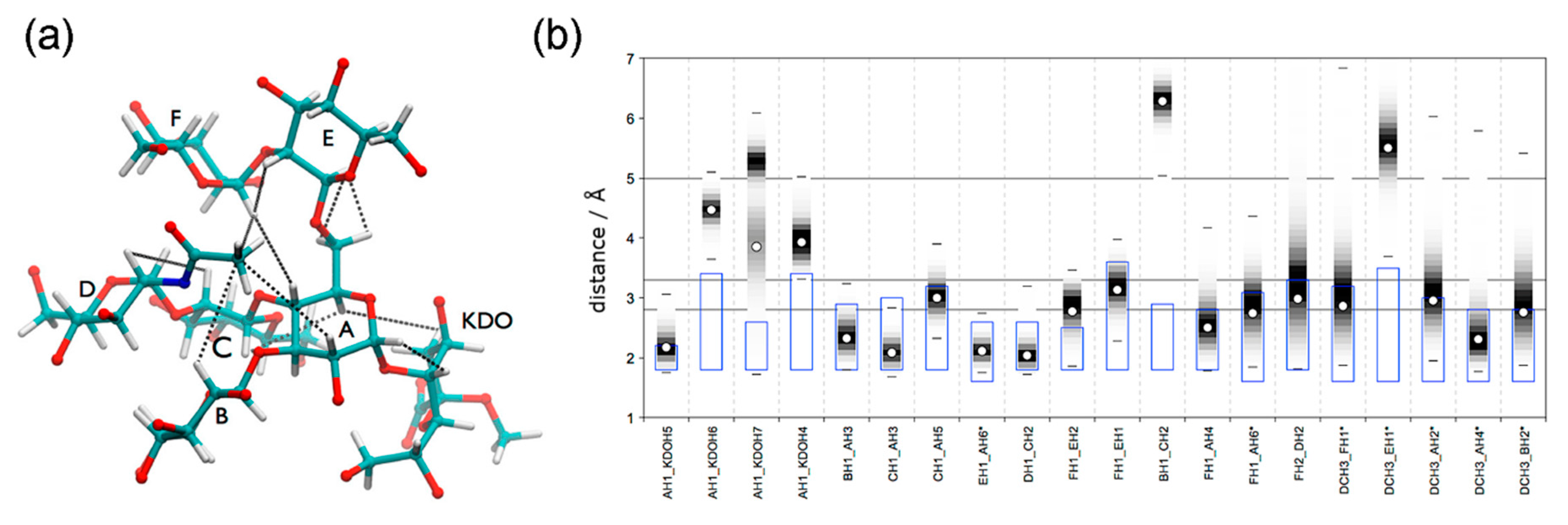 Ijms 21 07702 g008 Ijms 21 07702 g008