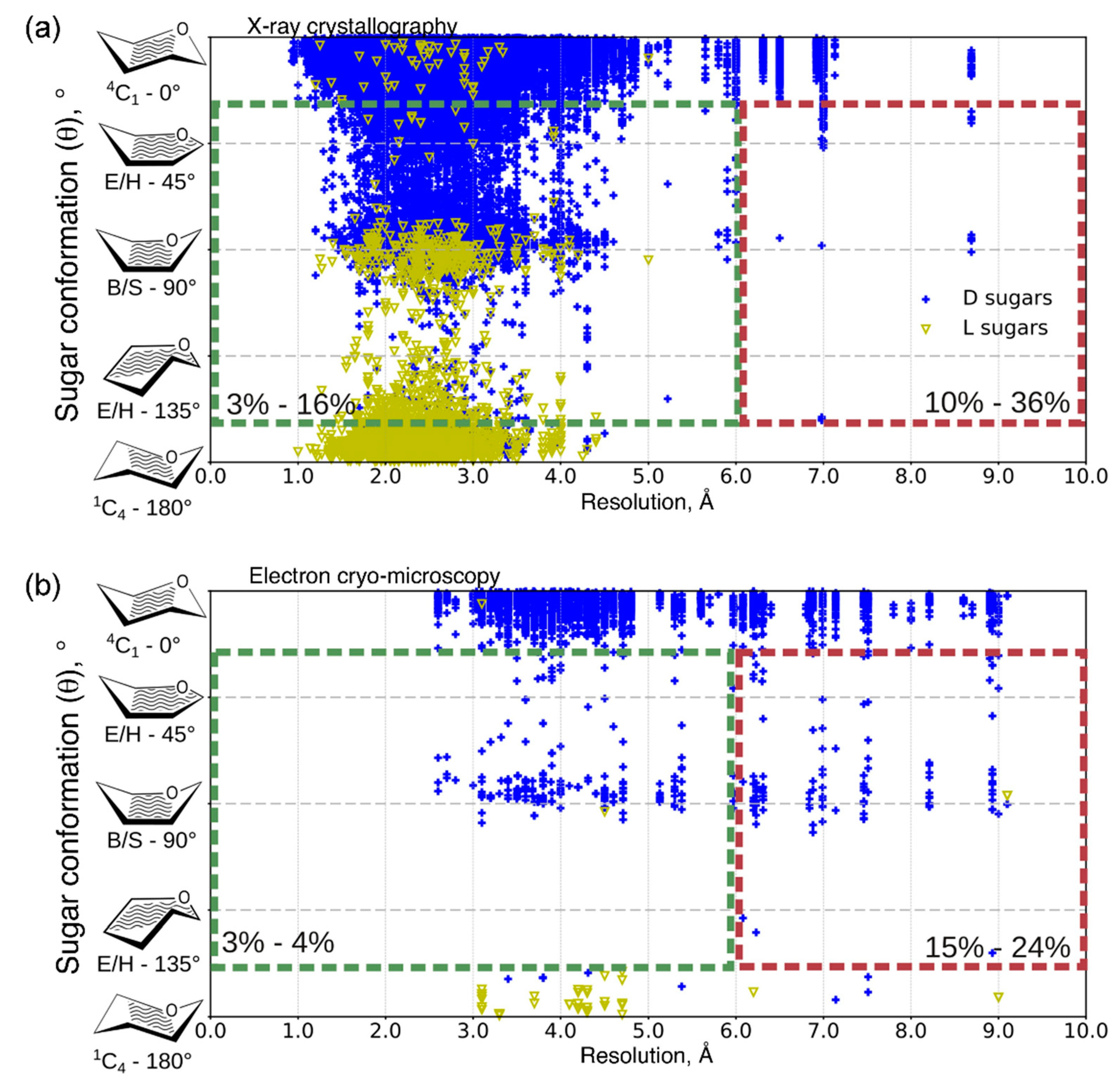 Ijms 21 07702 g009 Ijms 21 07702 g009