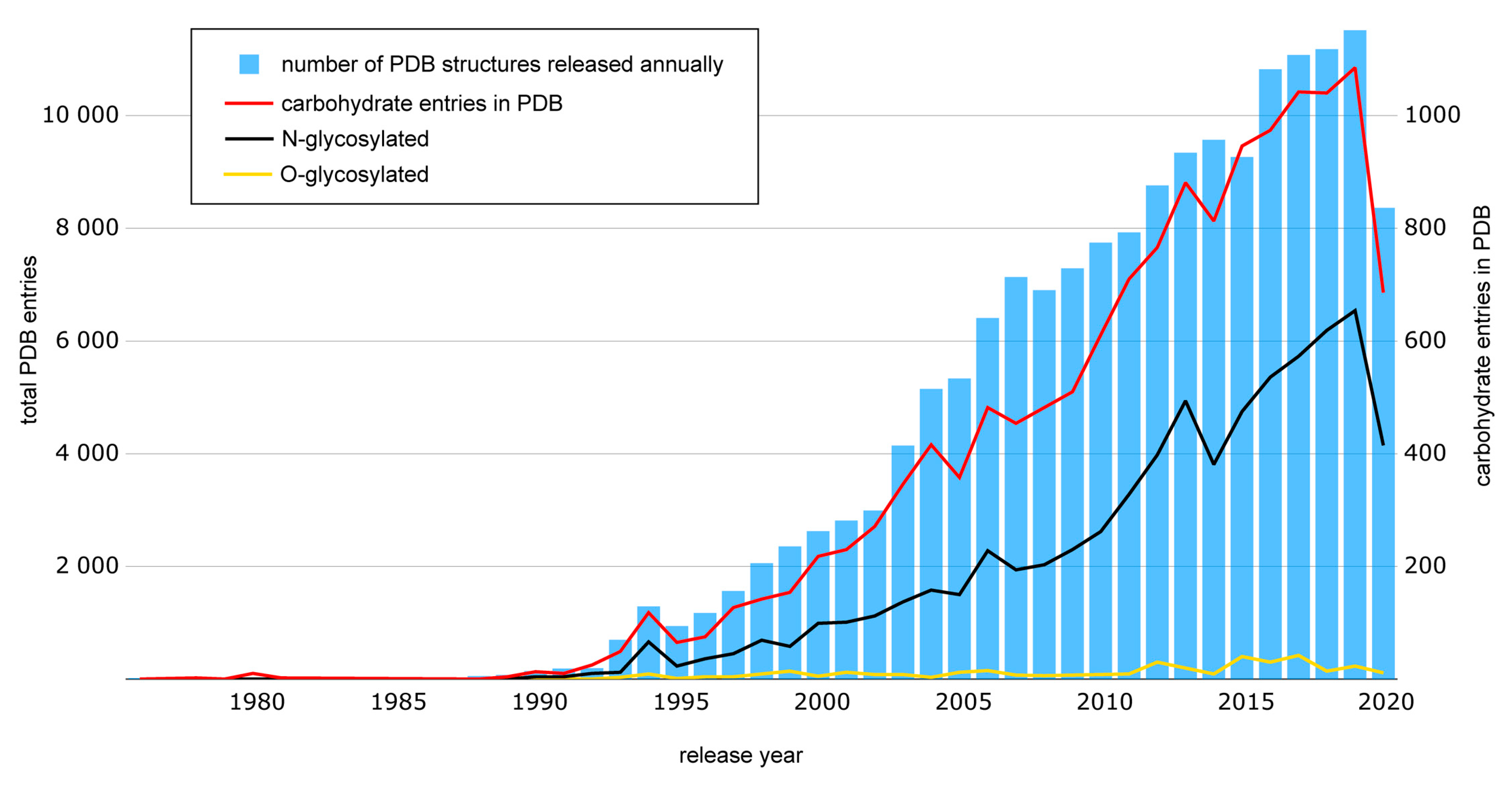 Ijms 21 07702 g010 Ijms 21 07702 g010