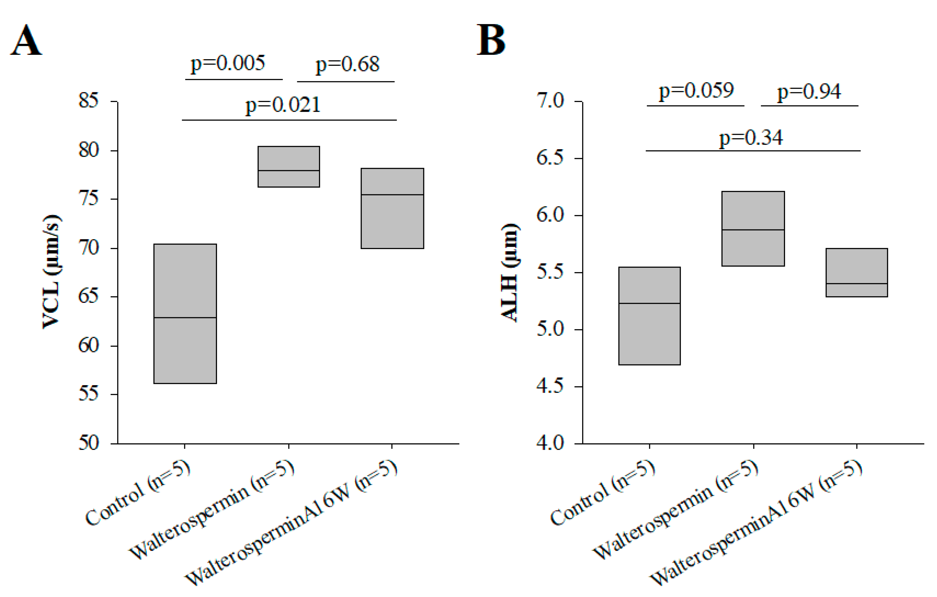 Ijms 21 07786 g011 Ijms 21 07786 g011