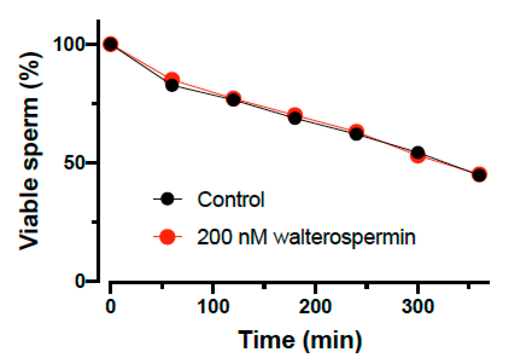 Ijms 21 07786 g012 Ijms 21 07786 g012