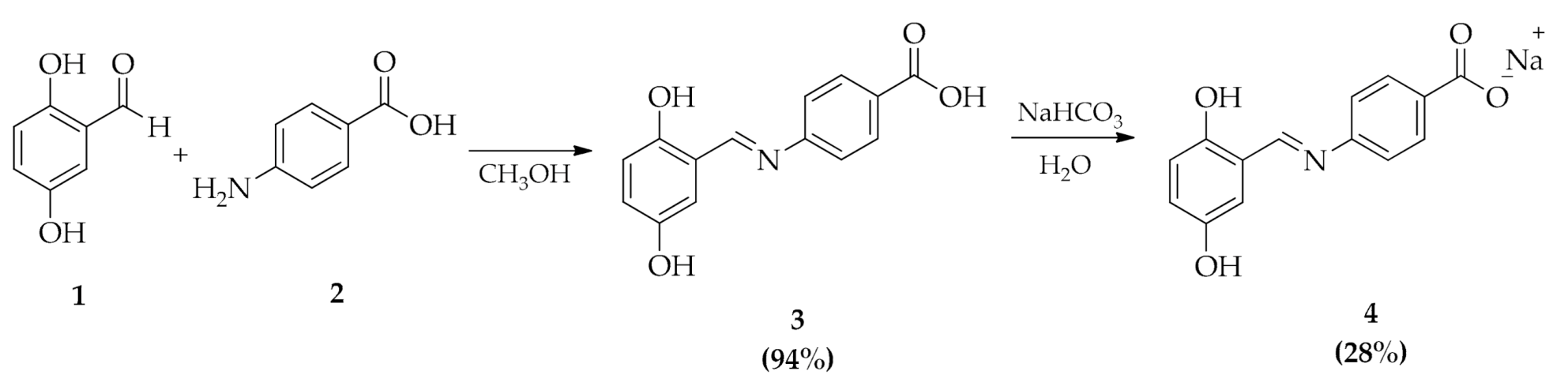Ijms 21 07797 sch001