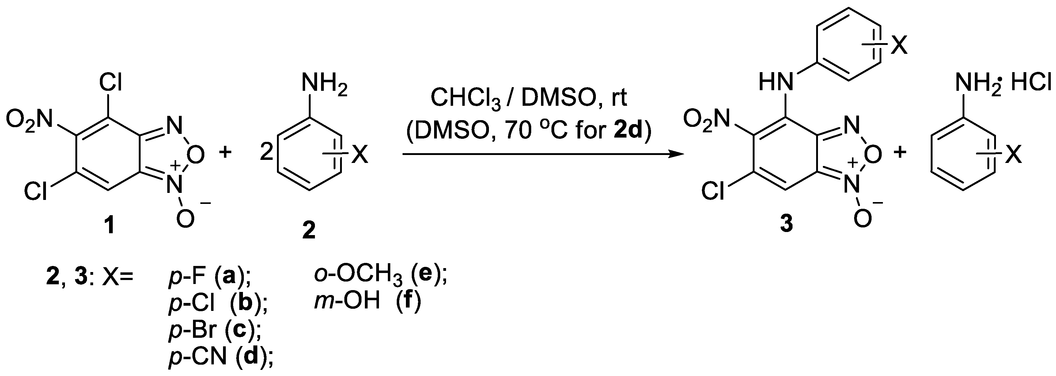 Ijms 21 08292 sch001