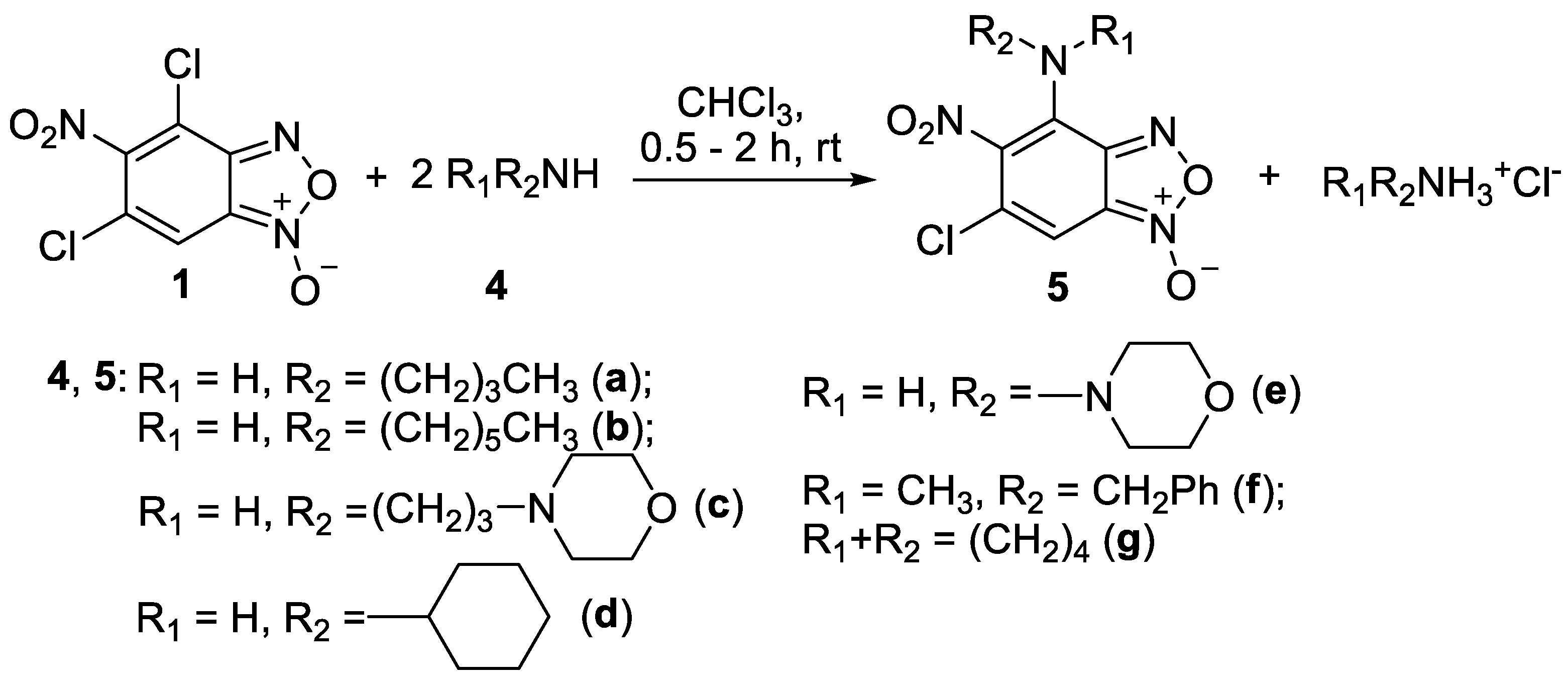 Ijms 21 08292 sch002