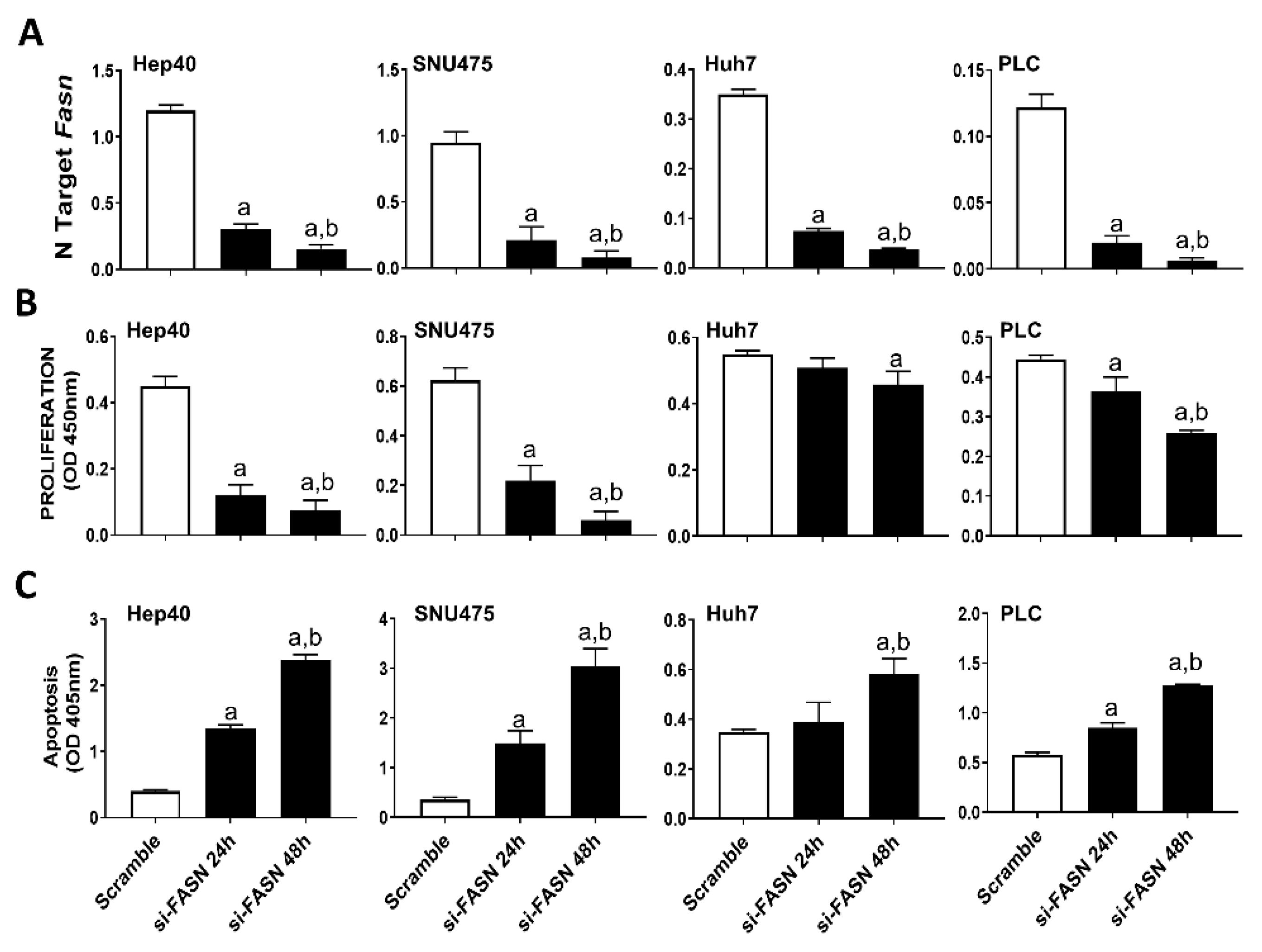 Ijms 21 08467 g004 Ijms 21 08467 g004