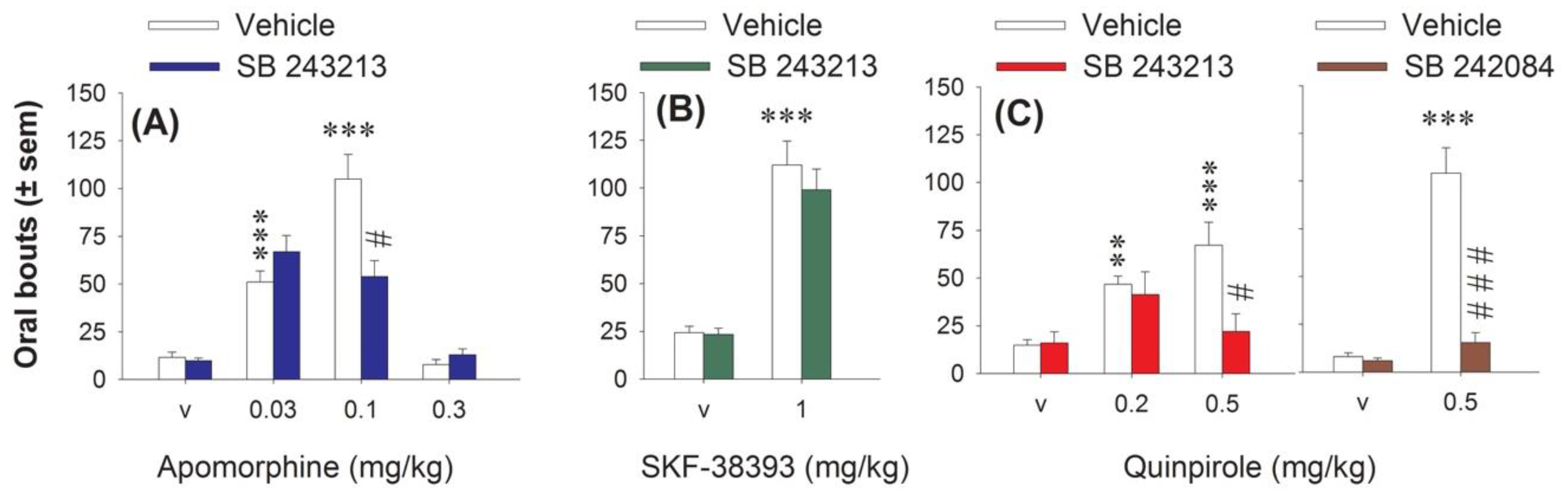 Ijms 21 08509 g001 Ijms 21 08509 g001