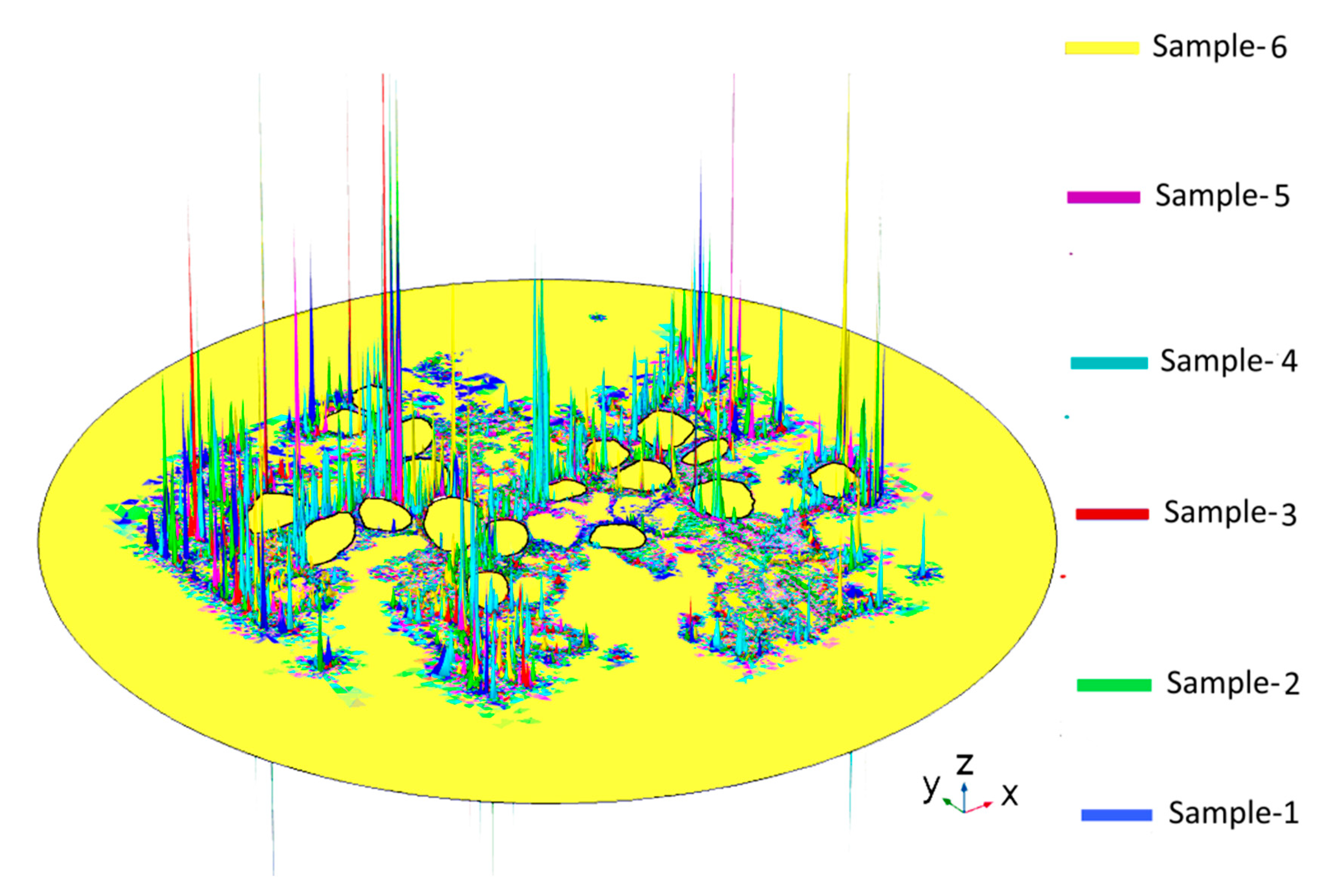 Ijms 21 08511 g0a2 Ijms 21 08511 g0a2